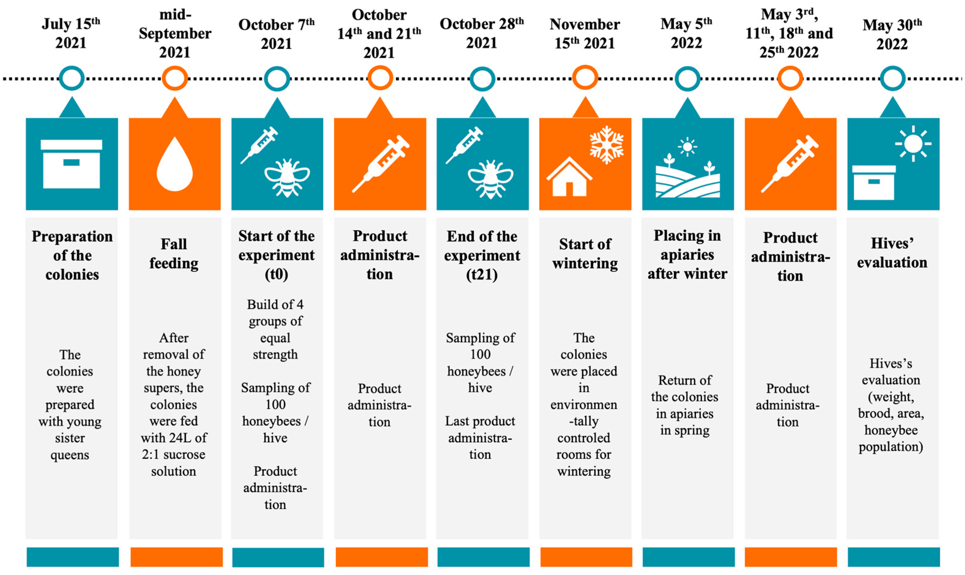 Microorganisms 12 01154 g001 Microorganisms 12 01154 g001