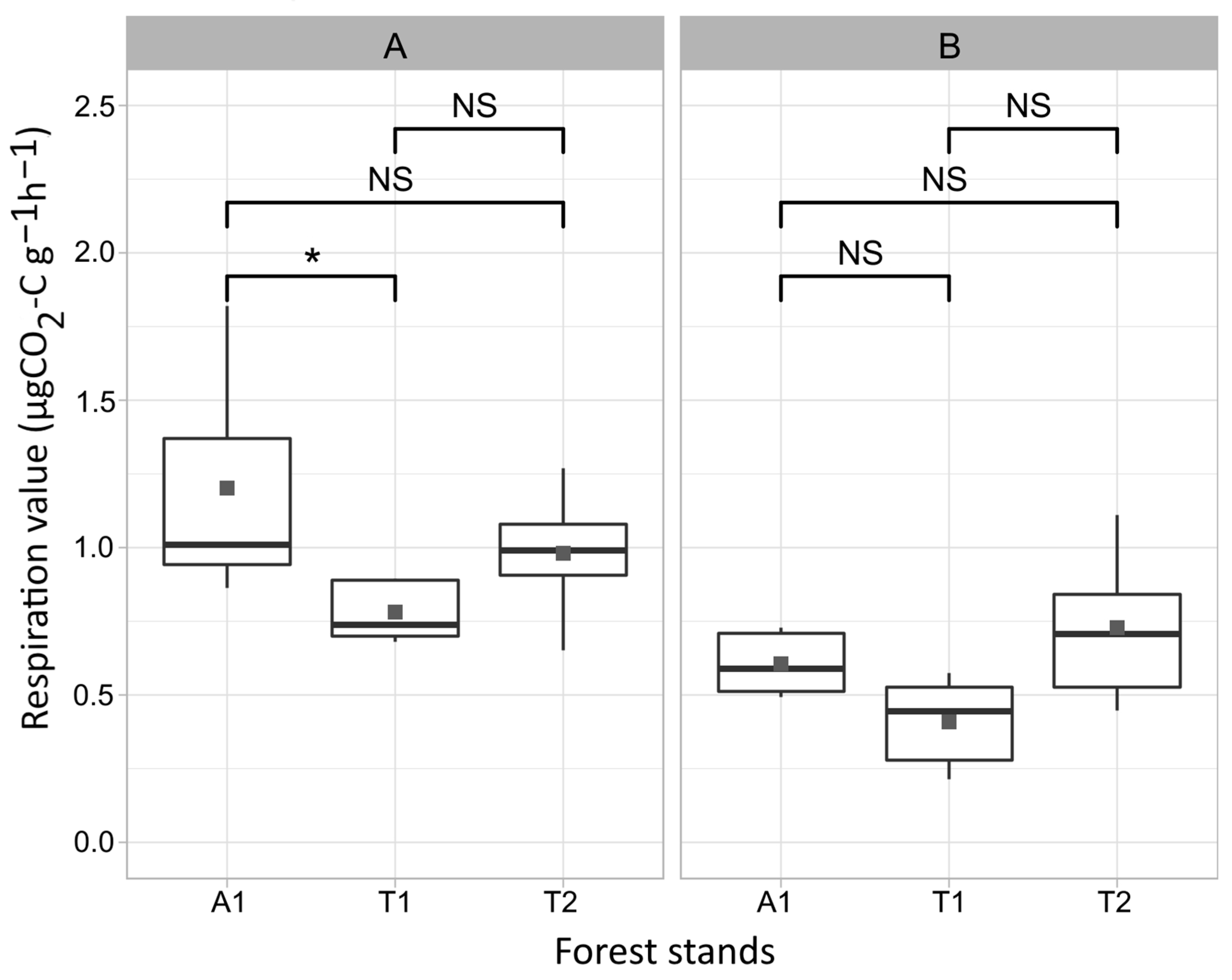 Microorganisms 12 01162 g005 Microorganisms 12 01162 g005