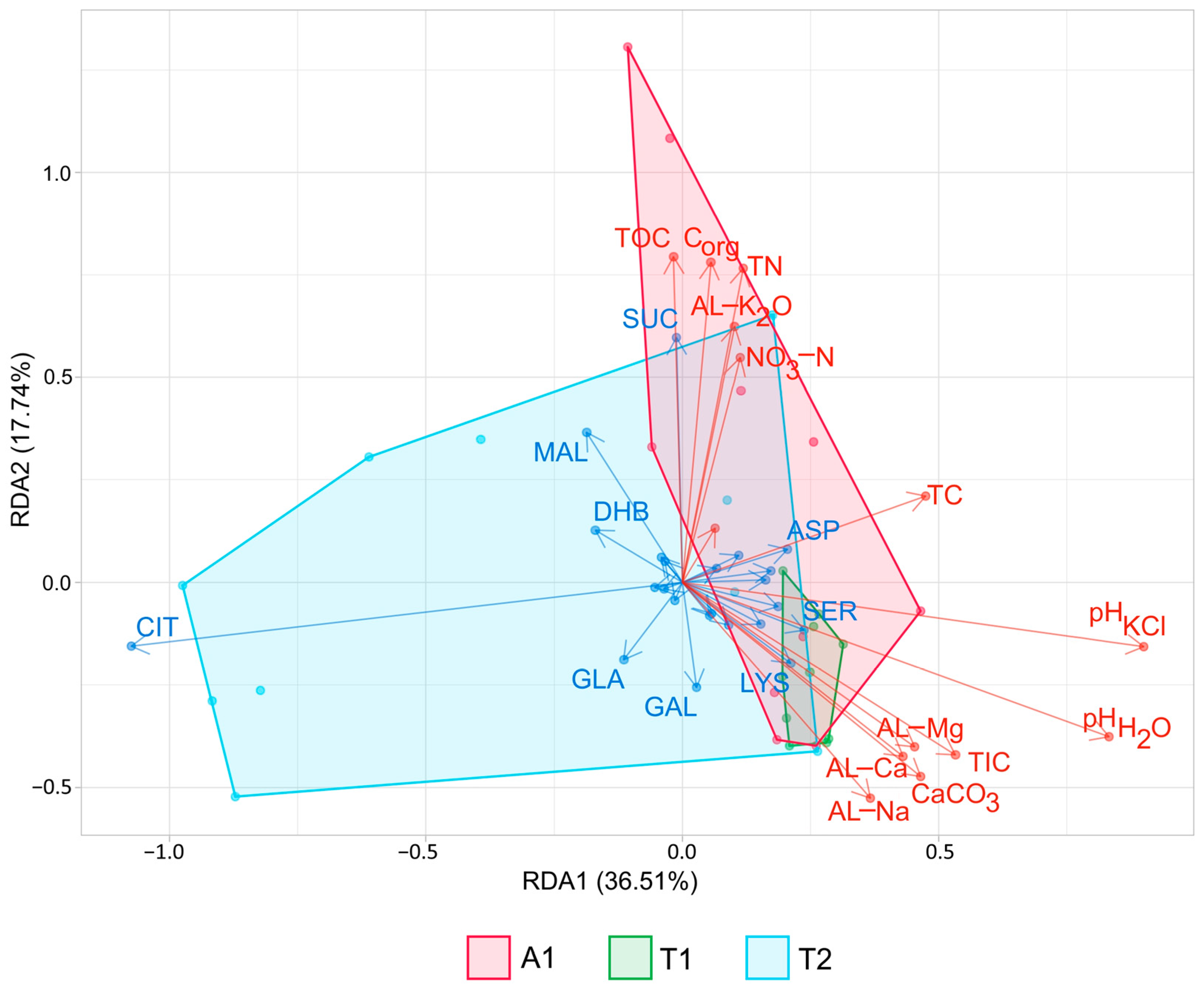 Microorganisms 12 01162 g007 Microorganisms 12 01162 g007