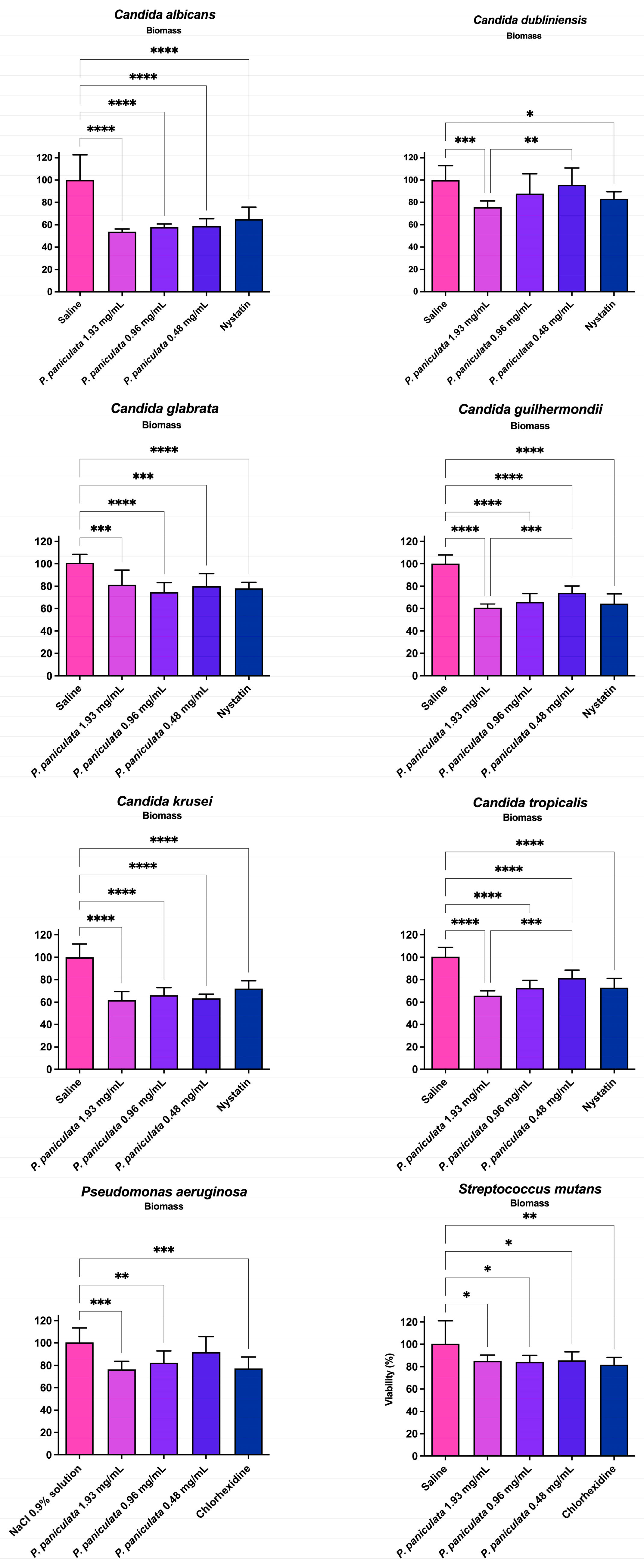 Microorganisms 12 01165 g001 Microorganisms 12 01165 g001