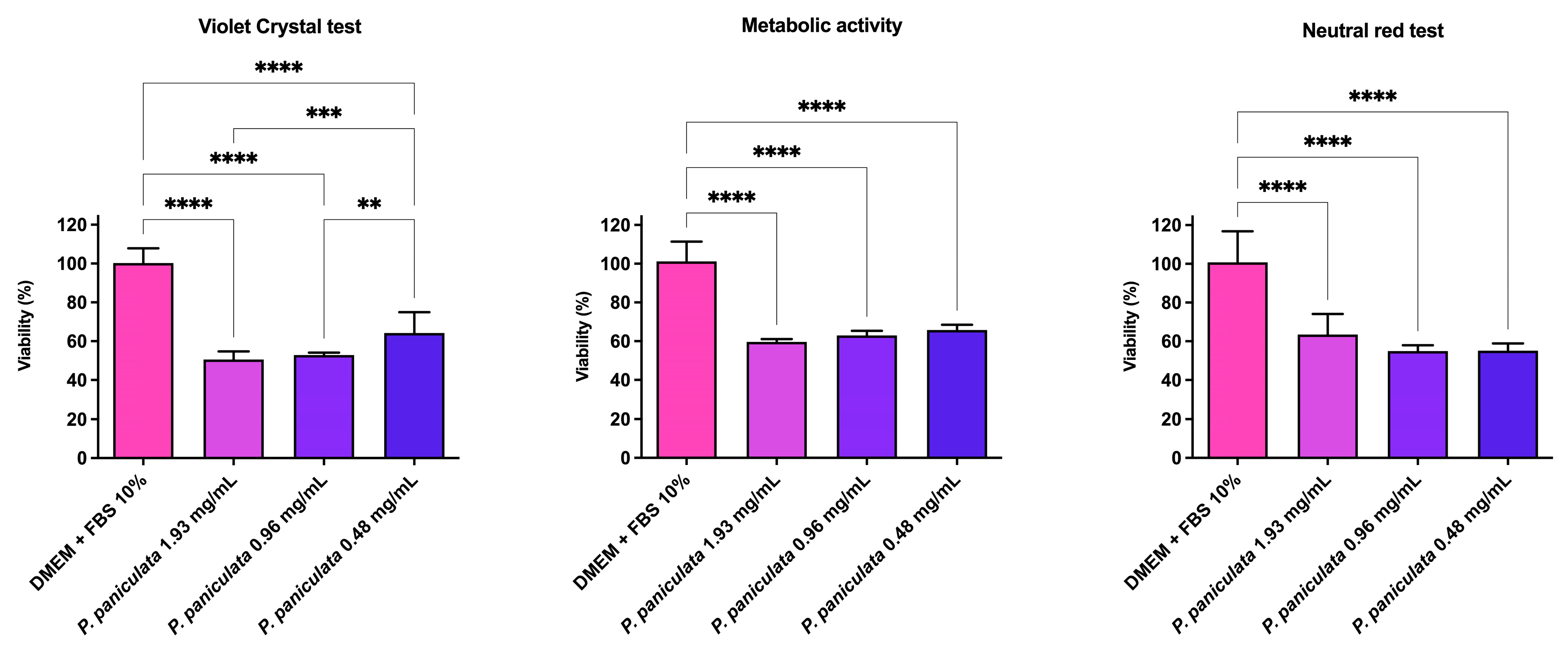 Microorganisms 12 01165 g004 Microorganisms 12 01165 g004