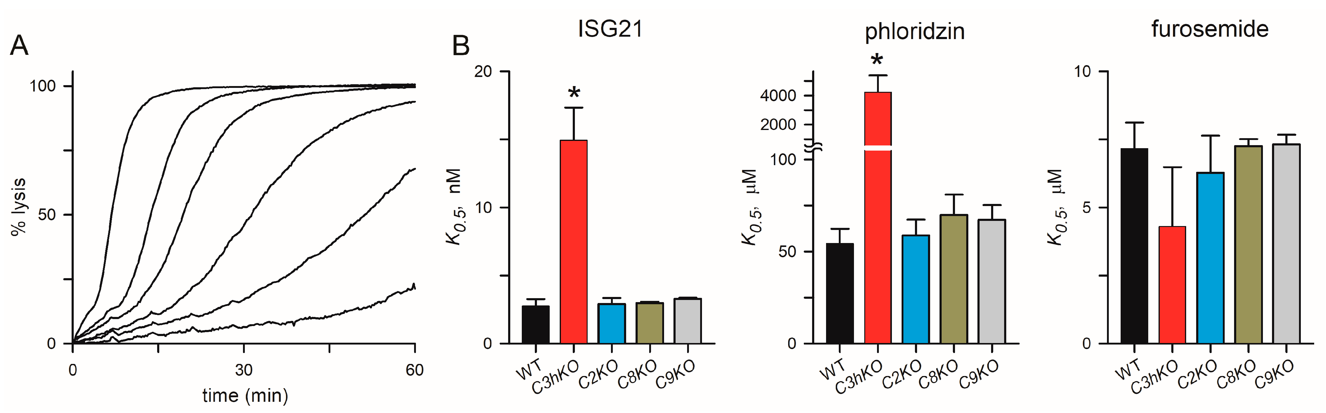 Microorganisms 12 01172 g005 Microorganisms 12 01172 g005