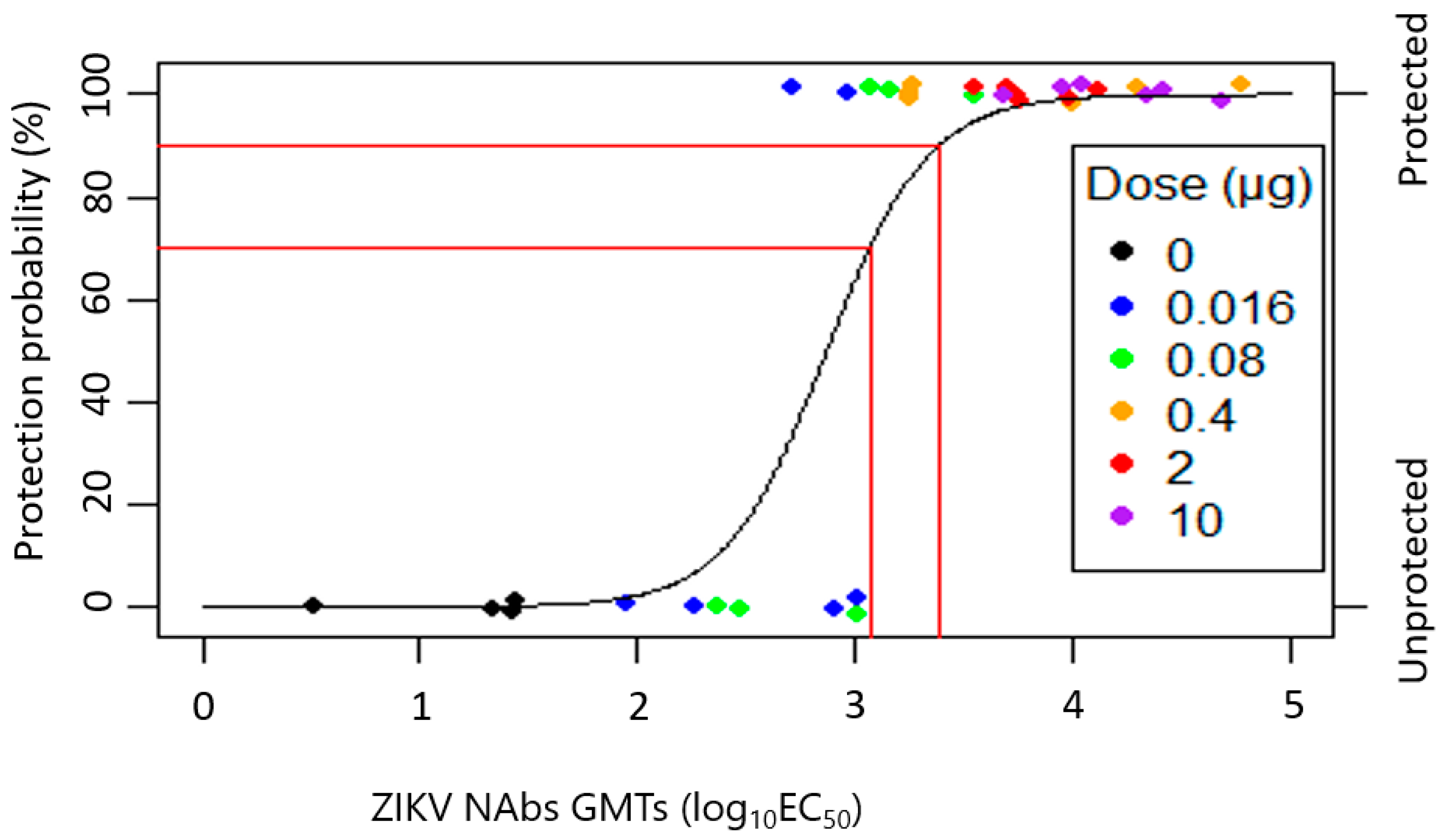 Microorganisms 12 01177 g003