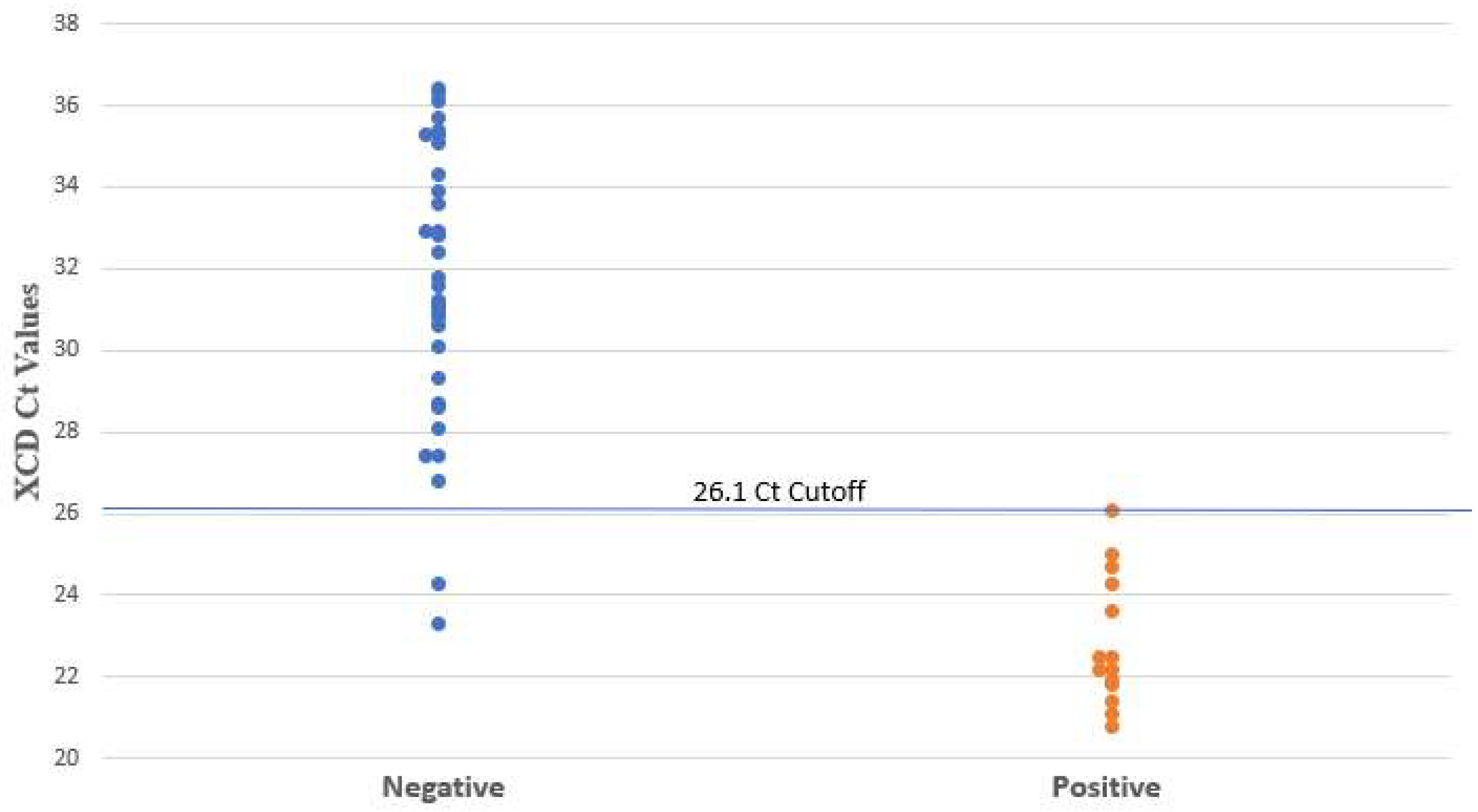 Microorganisms 12 01181 g001