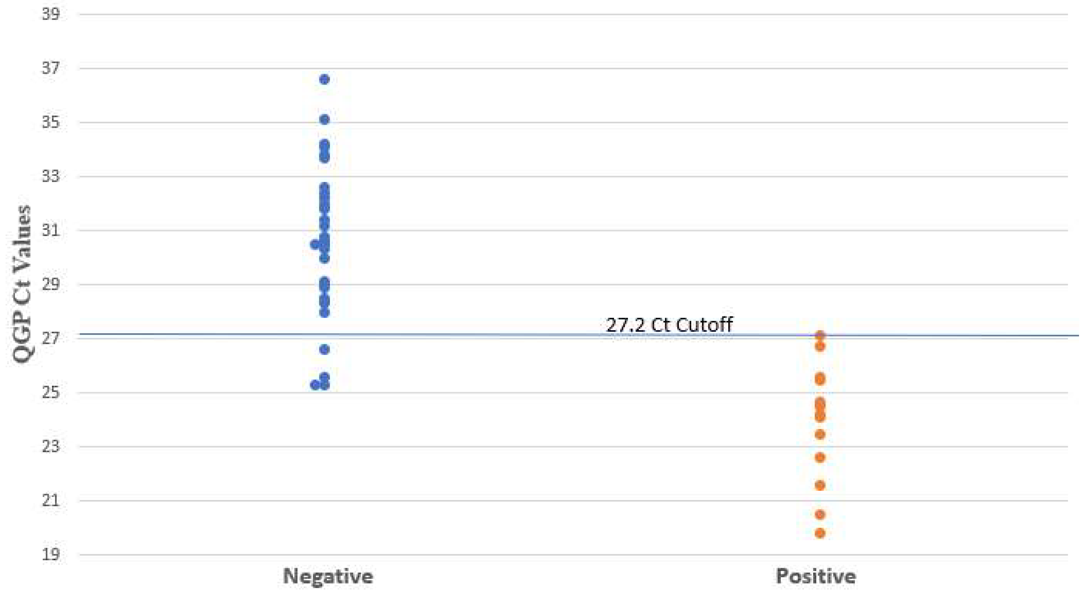 Microorganisms 12 01181 g002