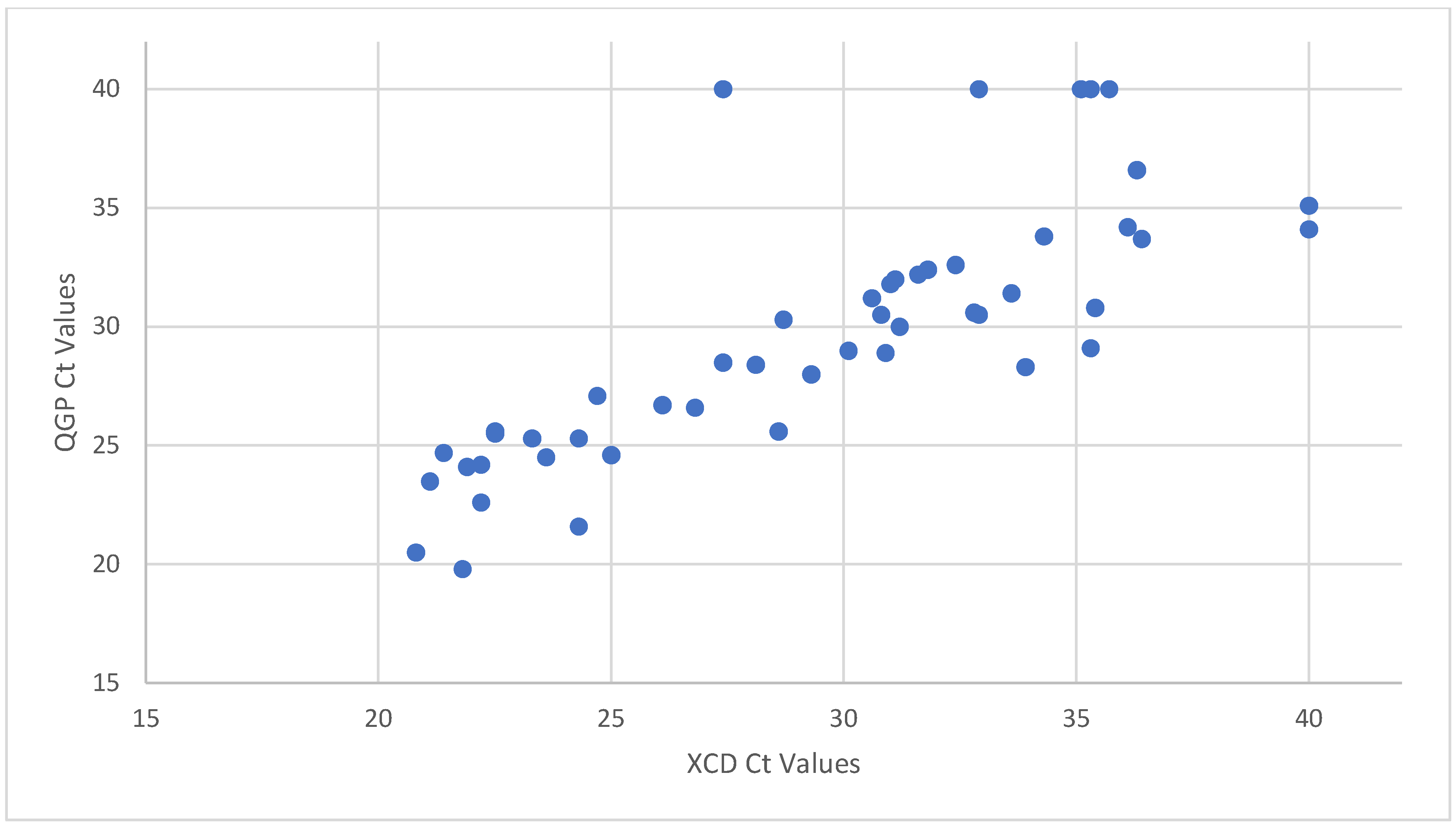 Microorganisms 12 01181 g003