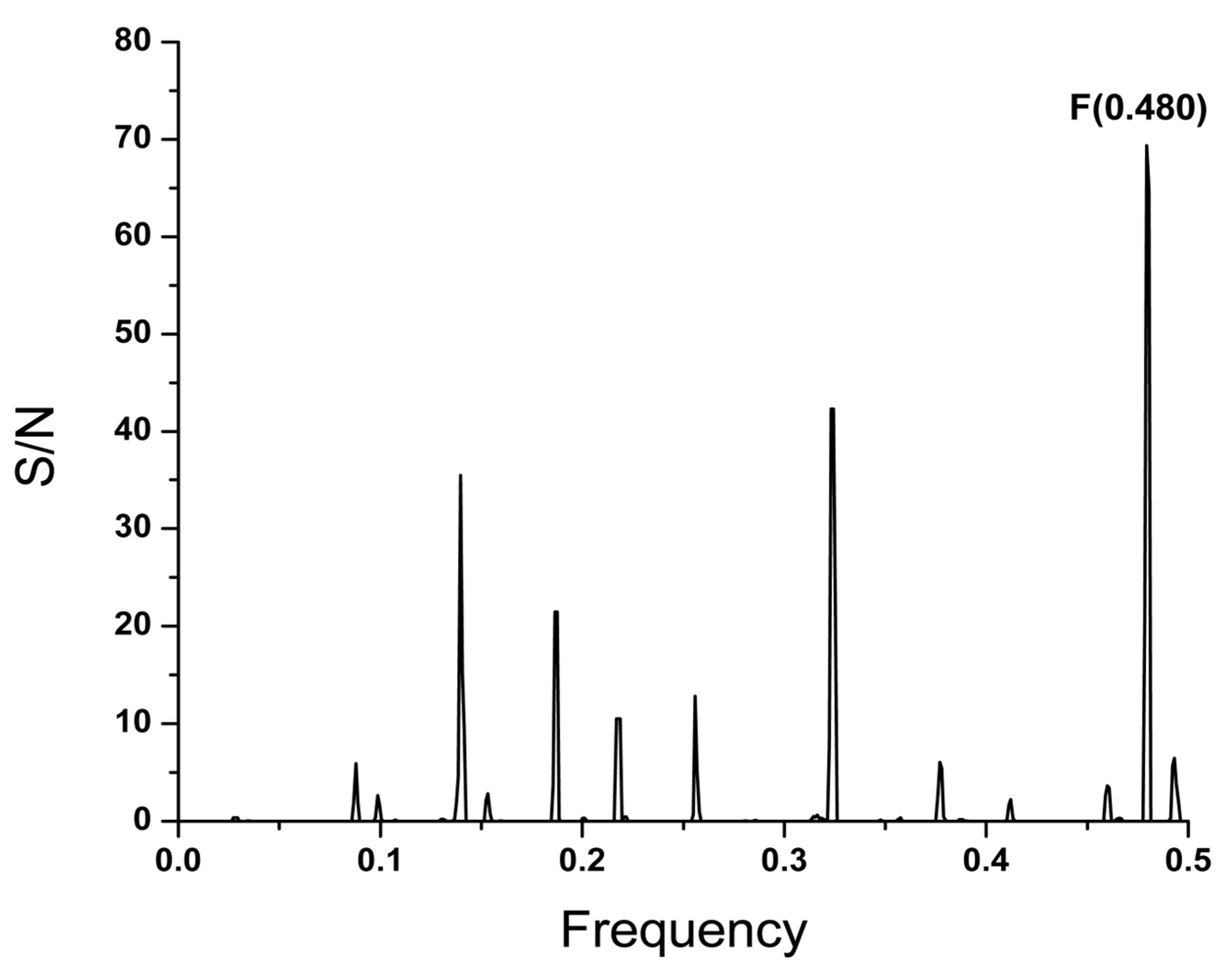 Microorganisms 12 01185 g001