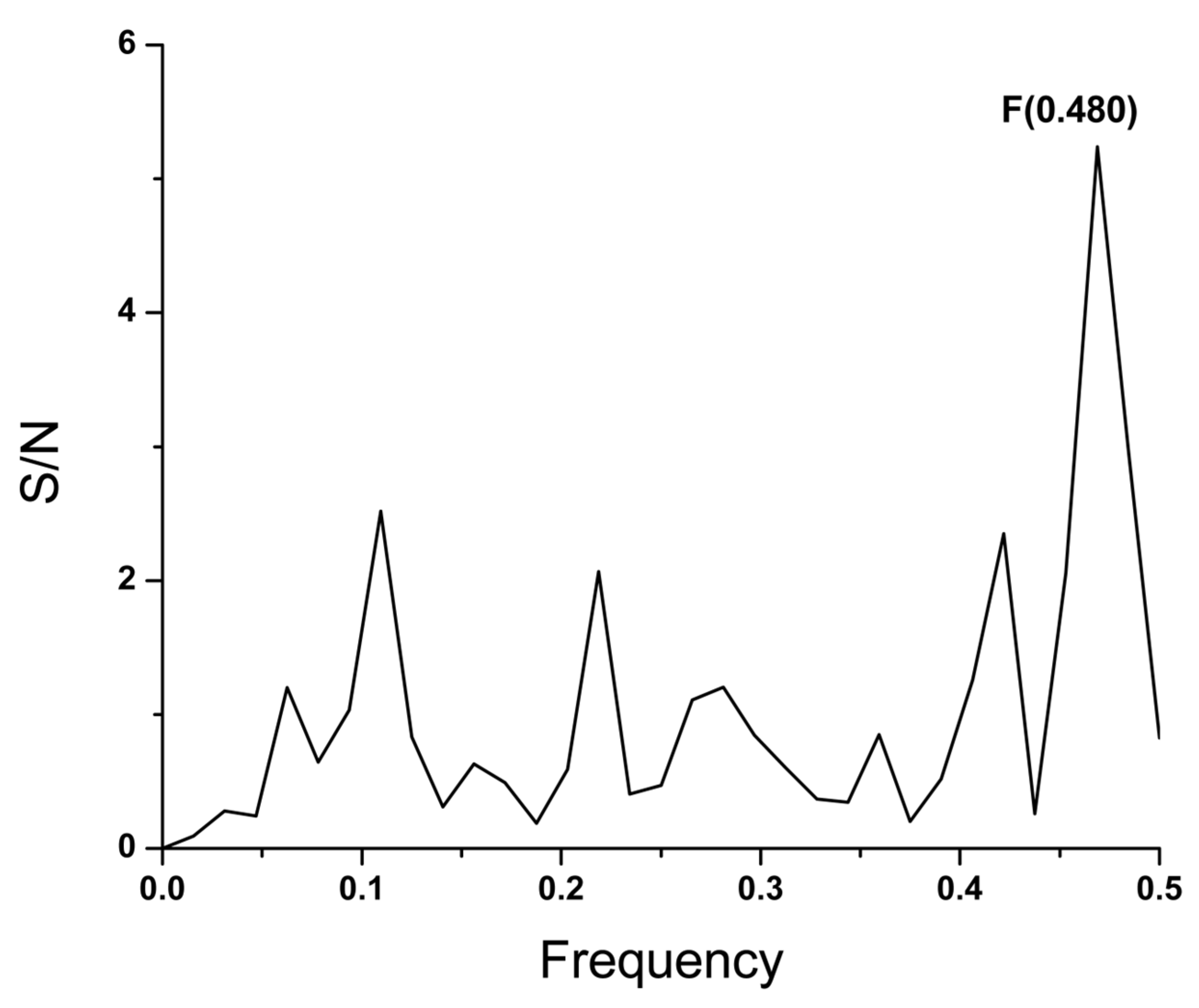 Microorganisms 12 01185 g002