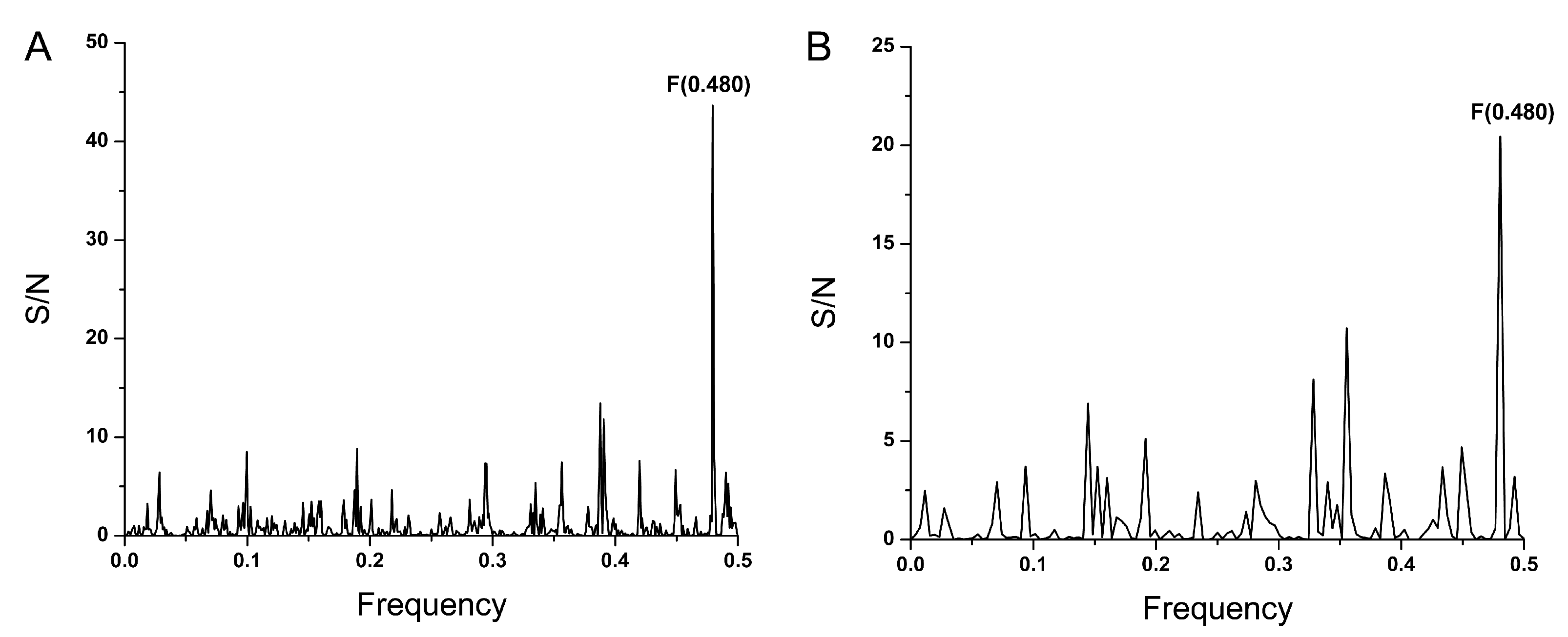 Microorganisms 12 01185 g004