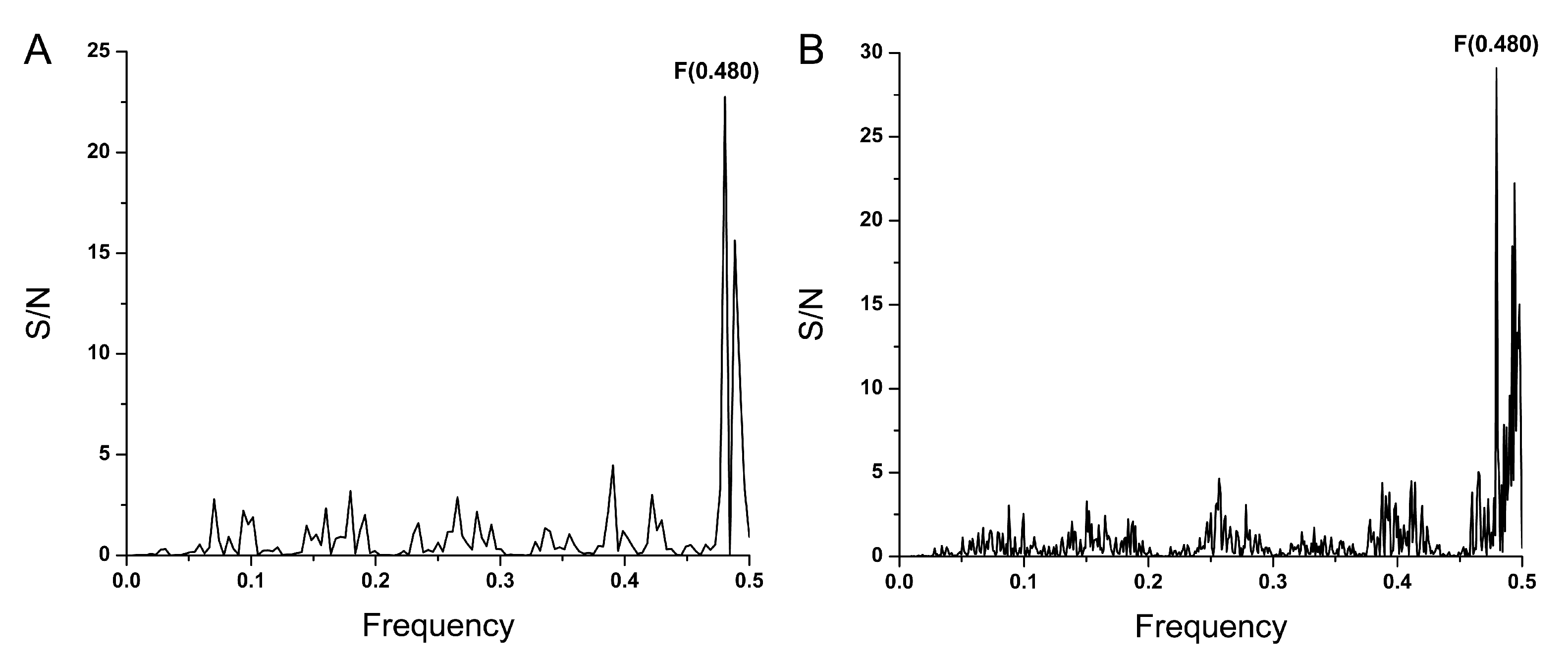 Microorganisms 12 01185 g005