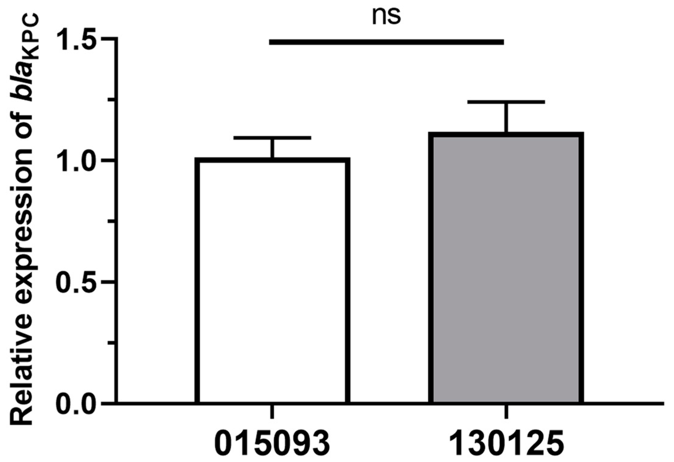 Microorganisms 12 01193 g002