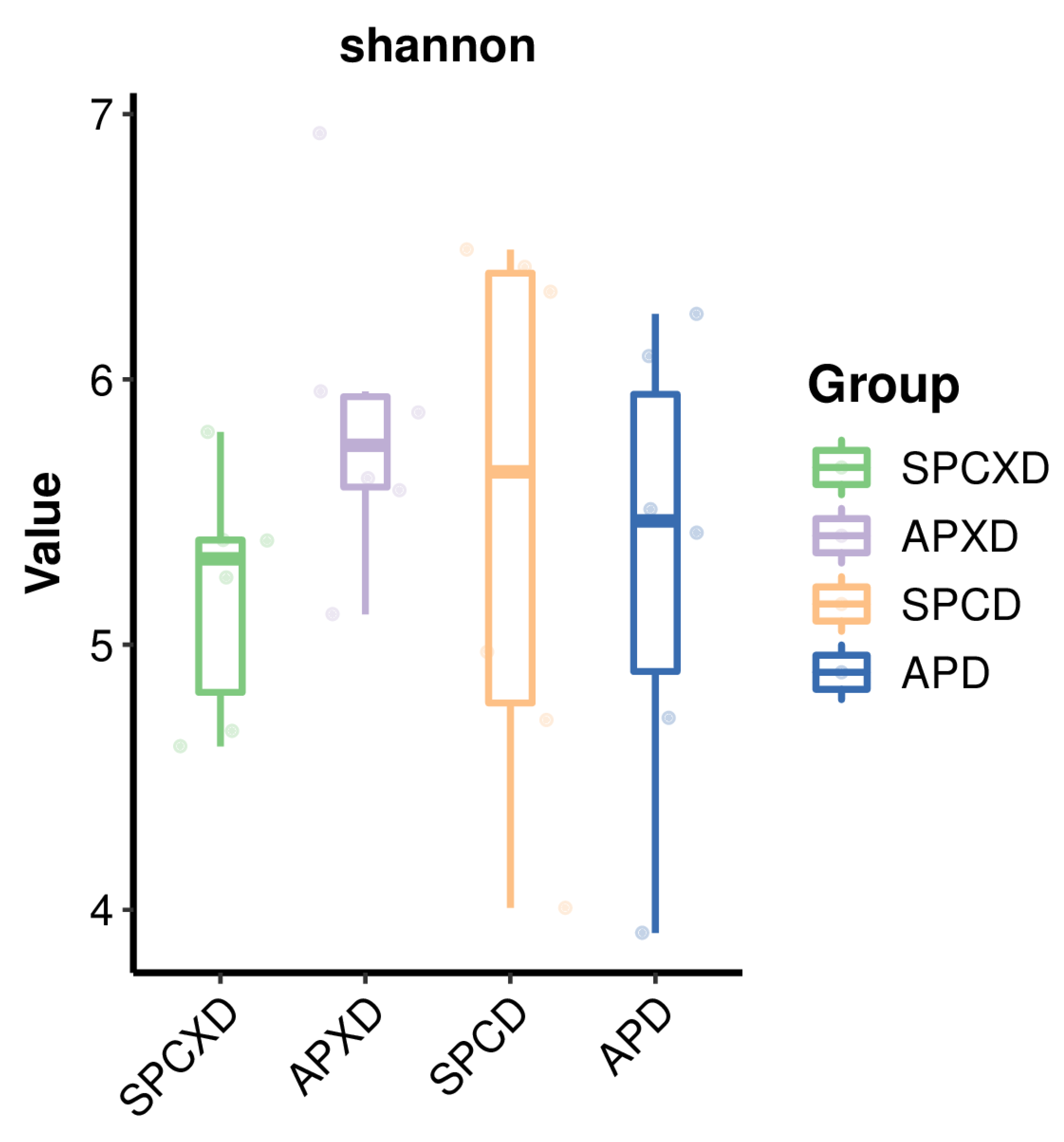 Microorganisms 12 01197 g004