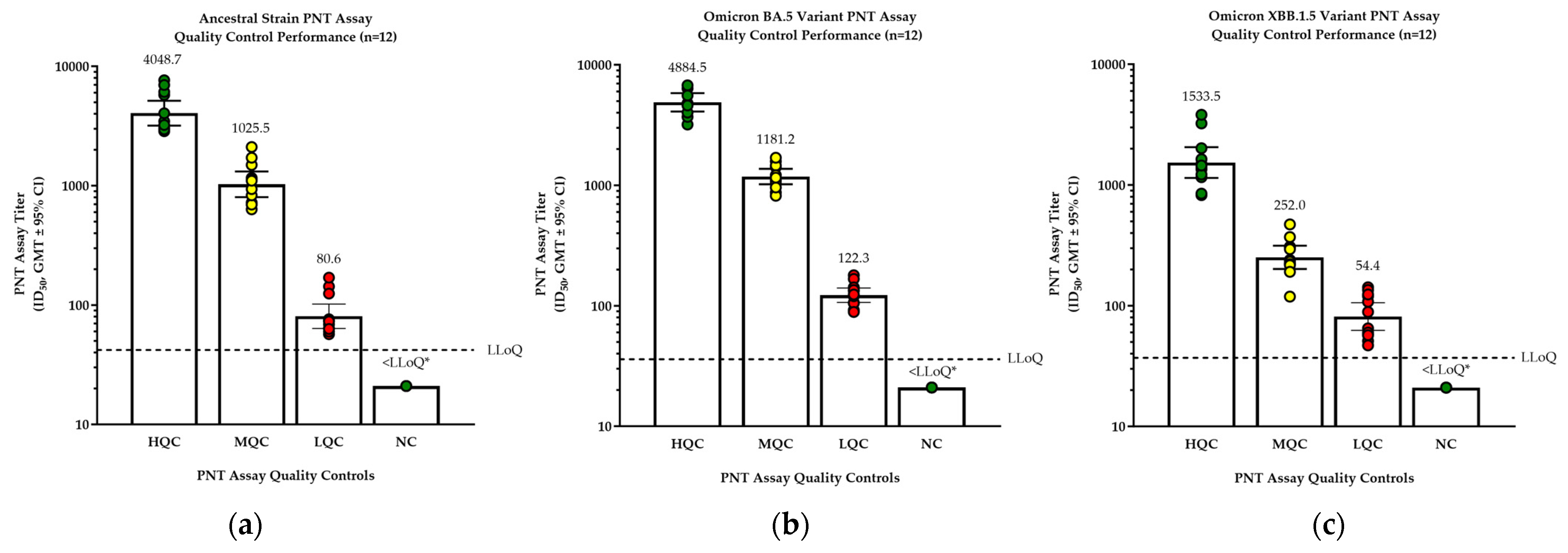 Microorganisms 12 01201 g003