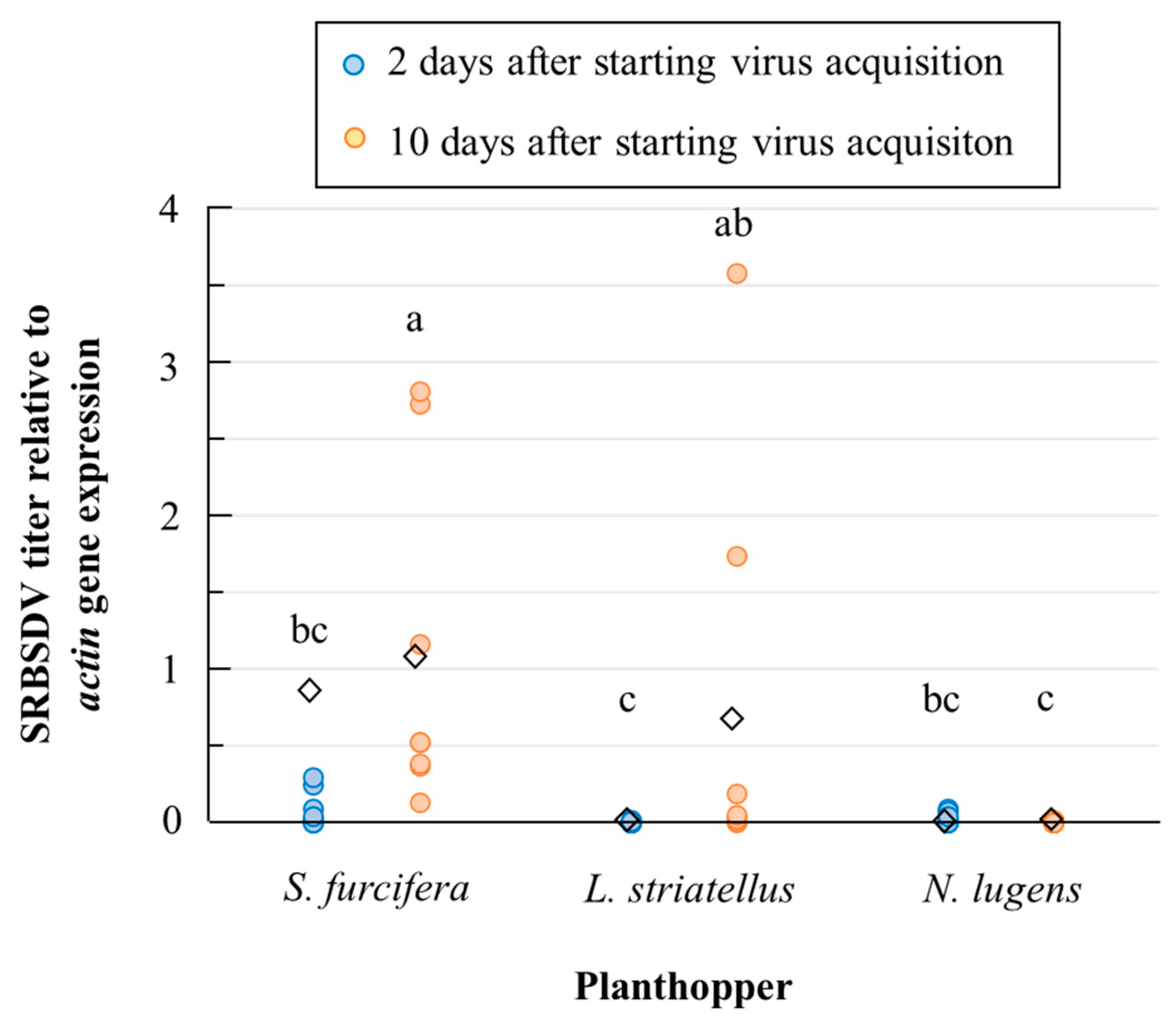 Microorganisms 12 01204 g002