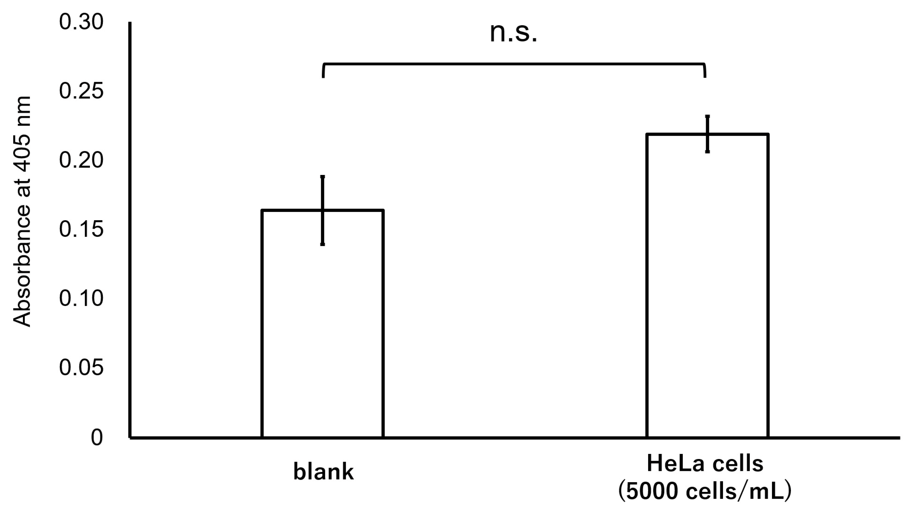 Microorganisms 12 01205 g004