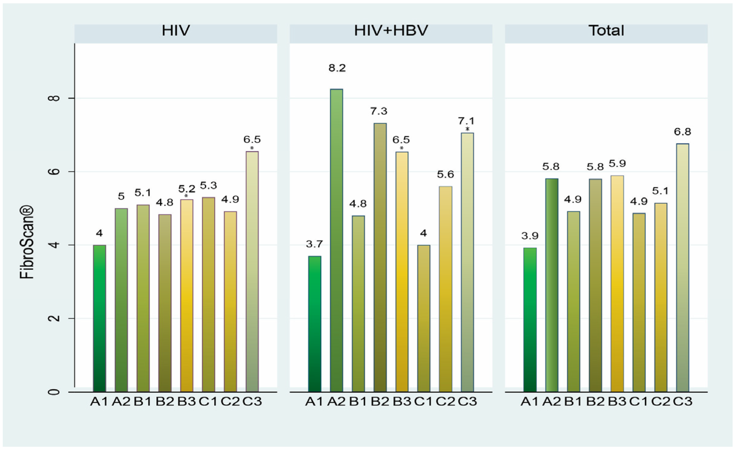 Microorganisms 12 01213 g004