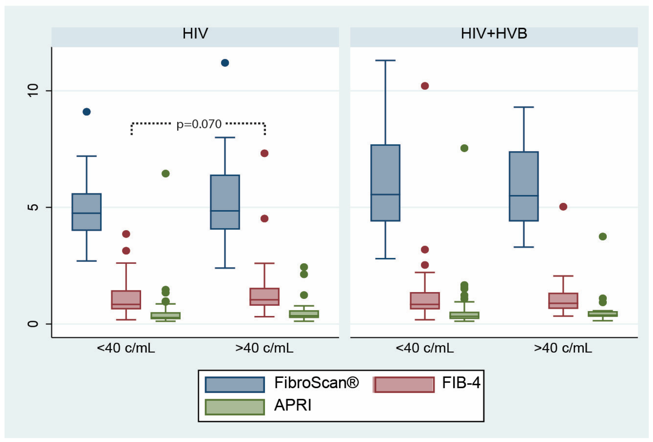 Microorganisms 12 01213 g005