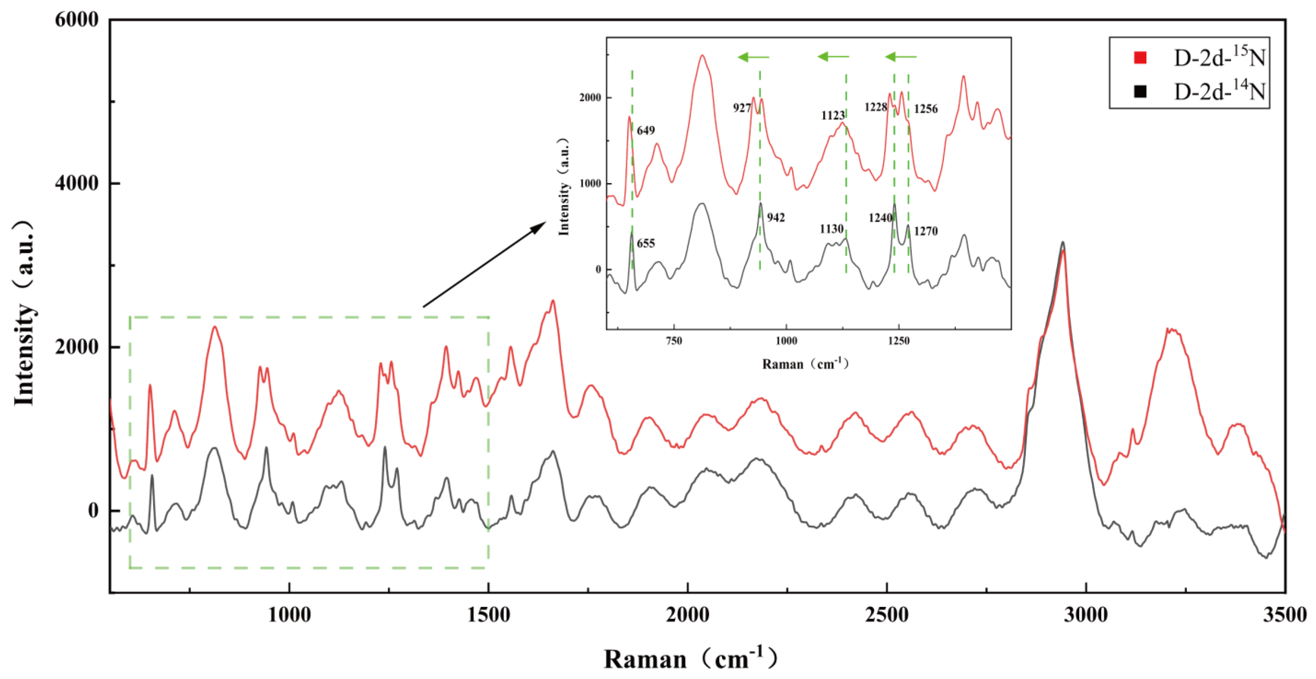 Microorganisms 12 01217 g005