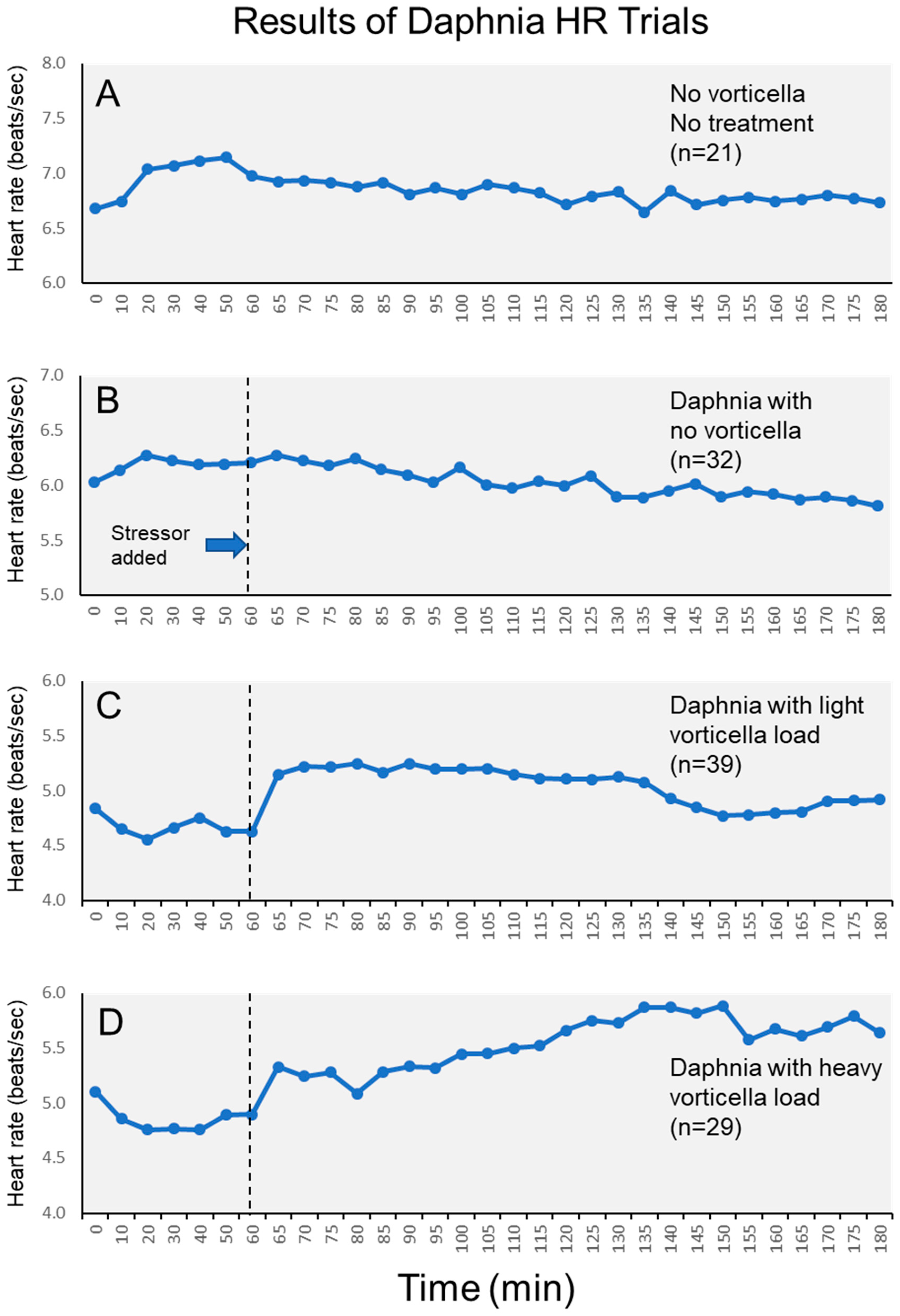 Microorganisms 12 01219 g003