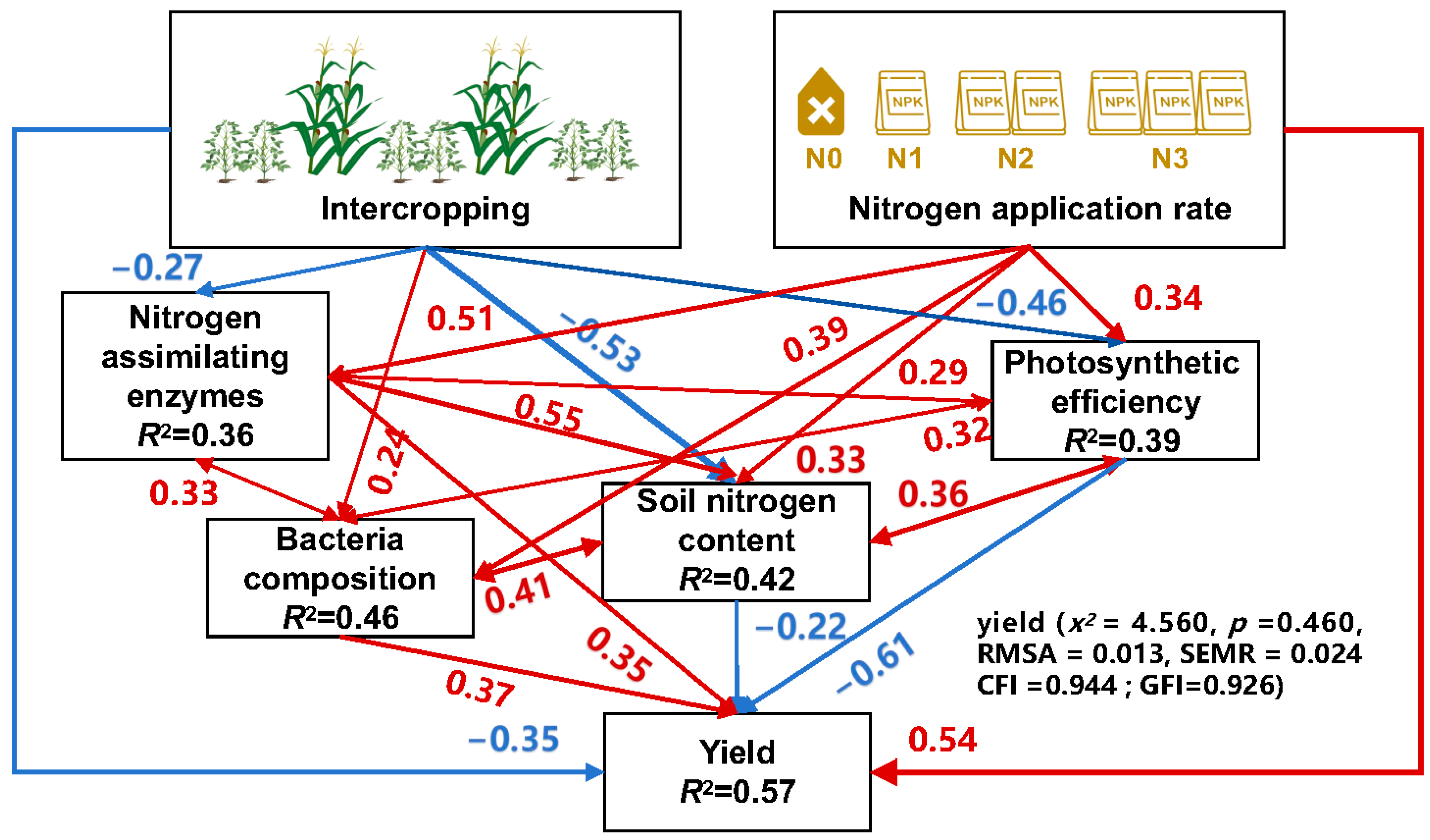 Microorganisms 12 01220 g009