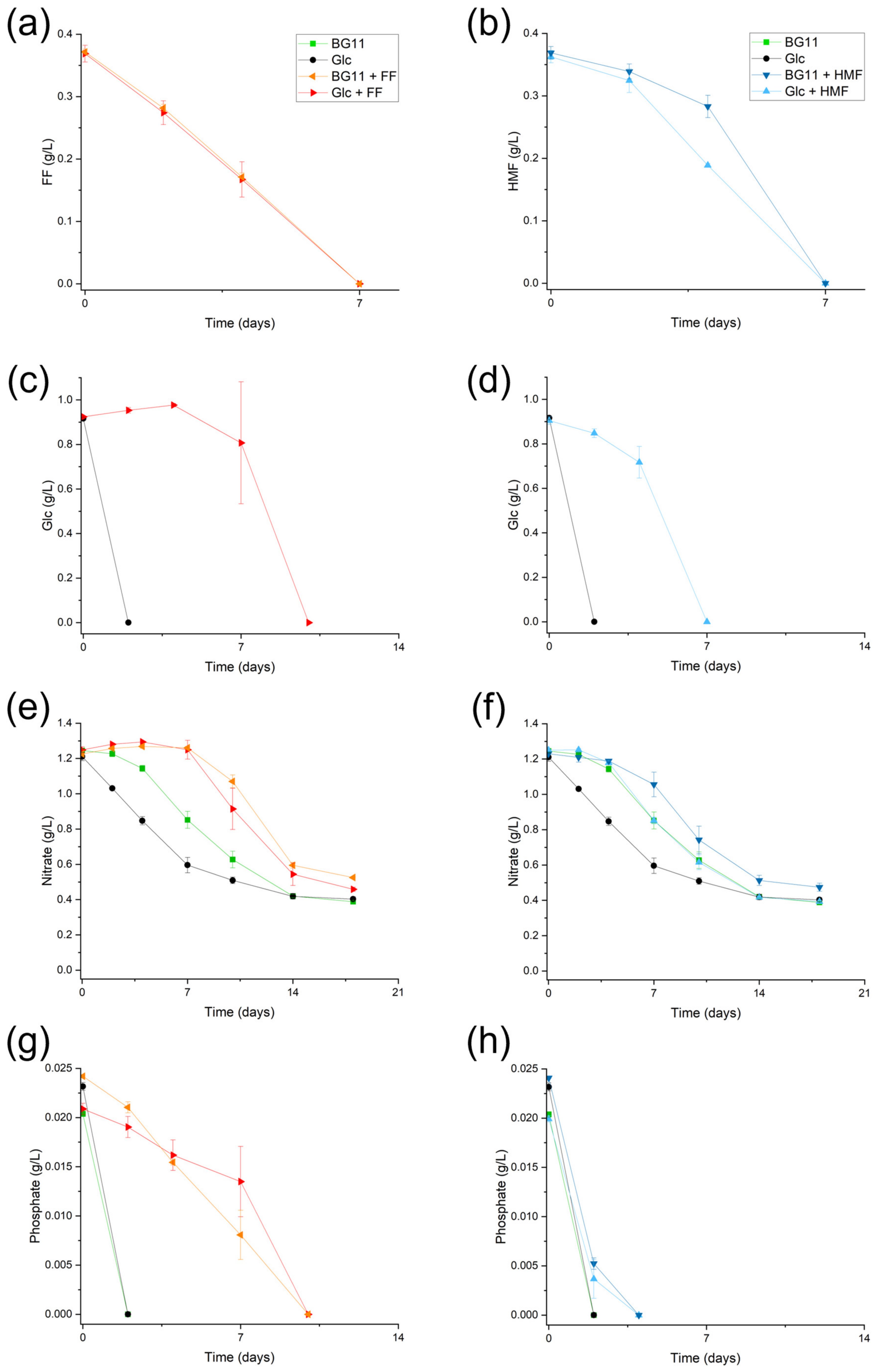 Microorganisms 12 01222 g002