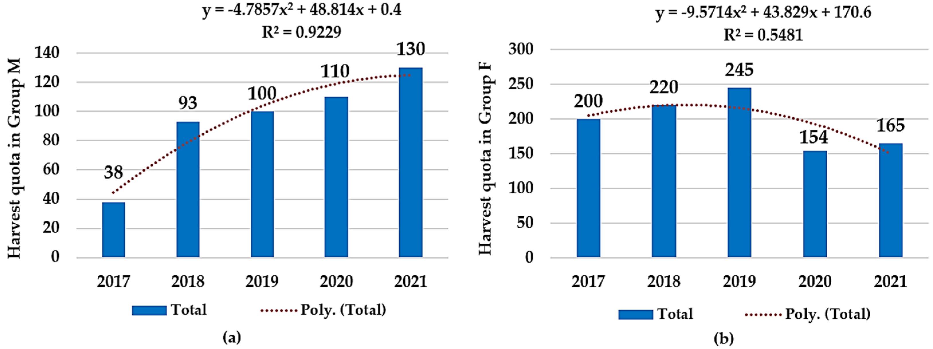 Microorganisms 12 01236 g002