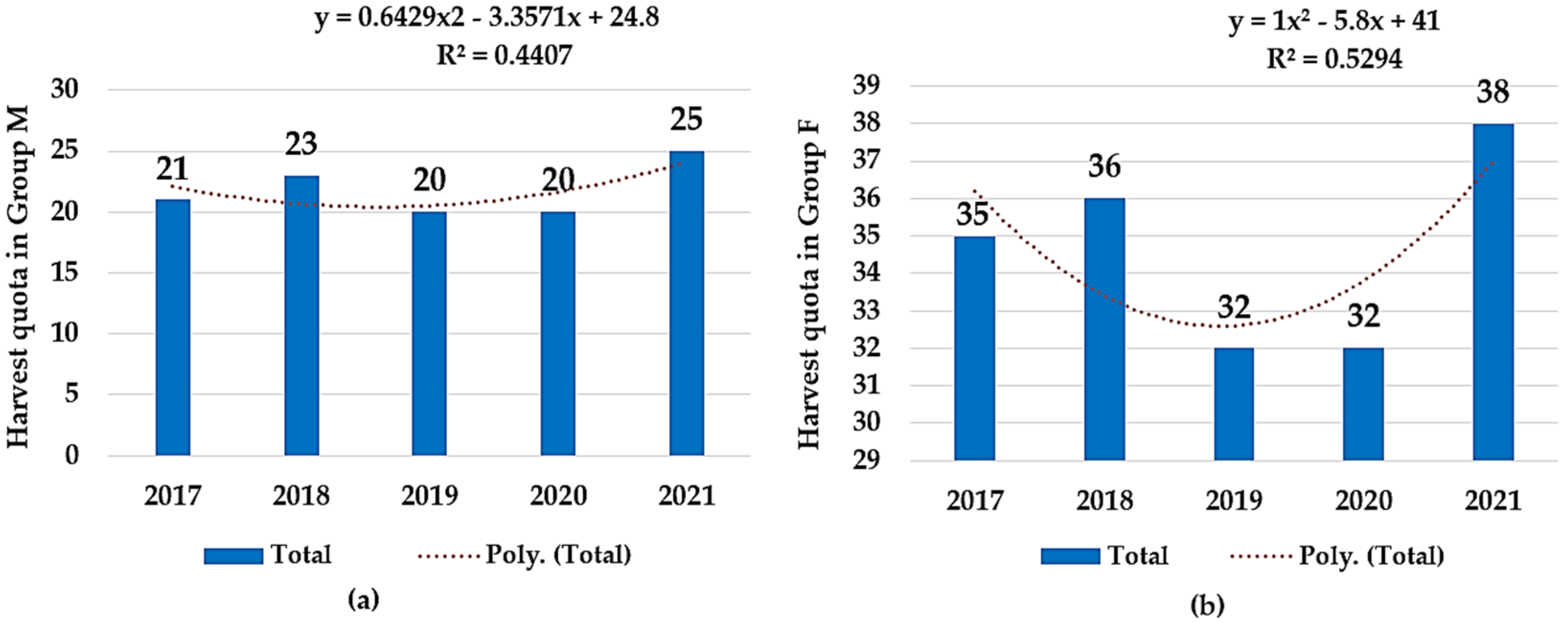 Microorganisms 12 01236 g003