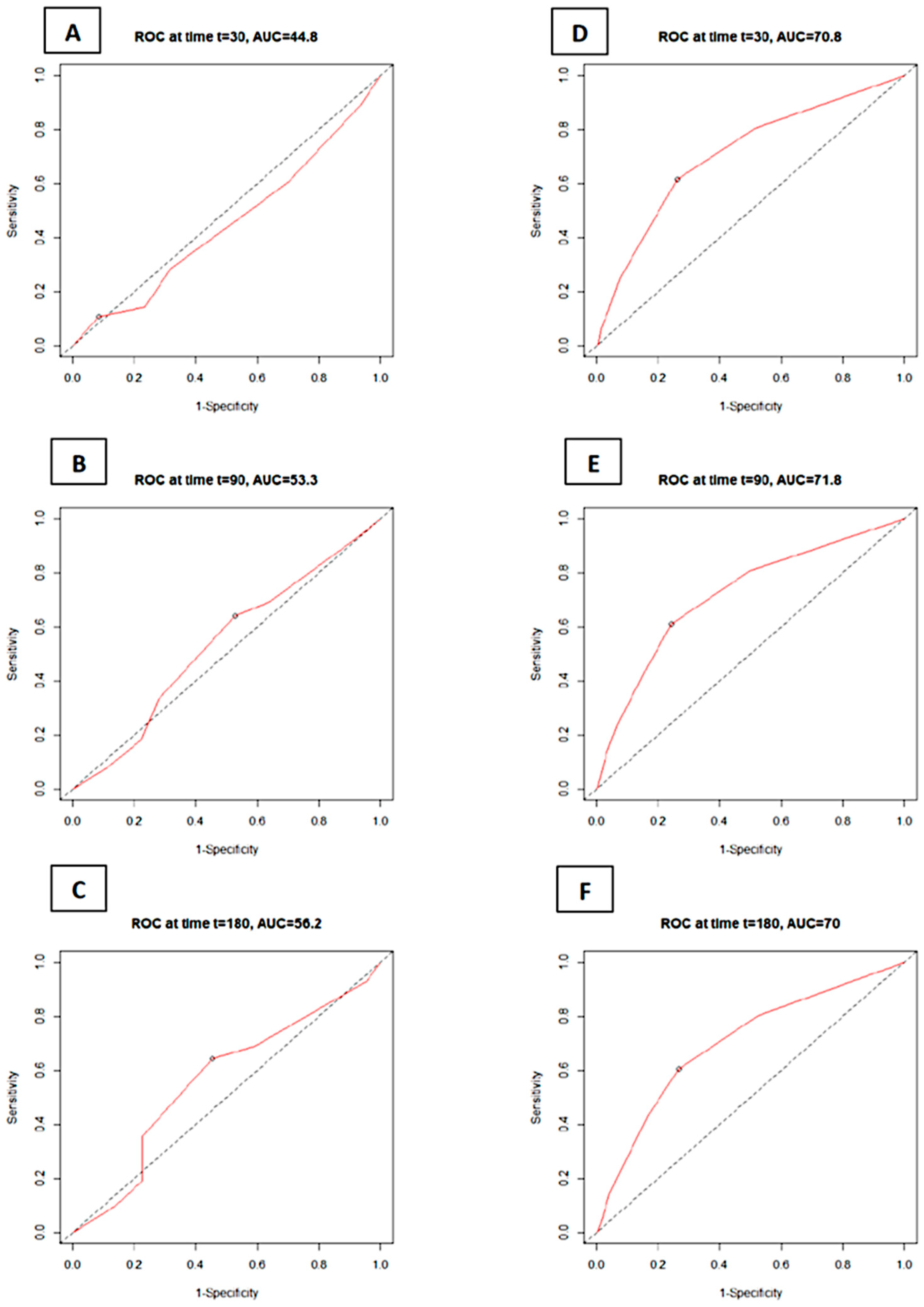 Microorganisms 12 01238 g001