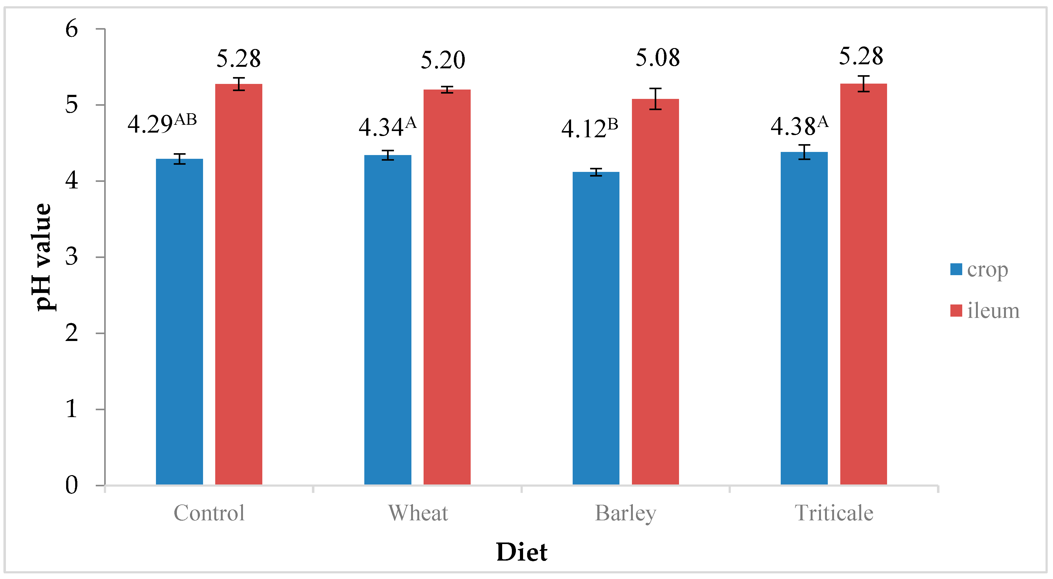 Microorganisms 12 01239 g001