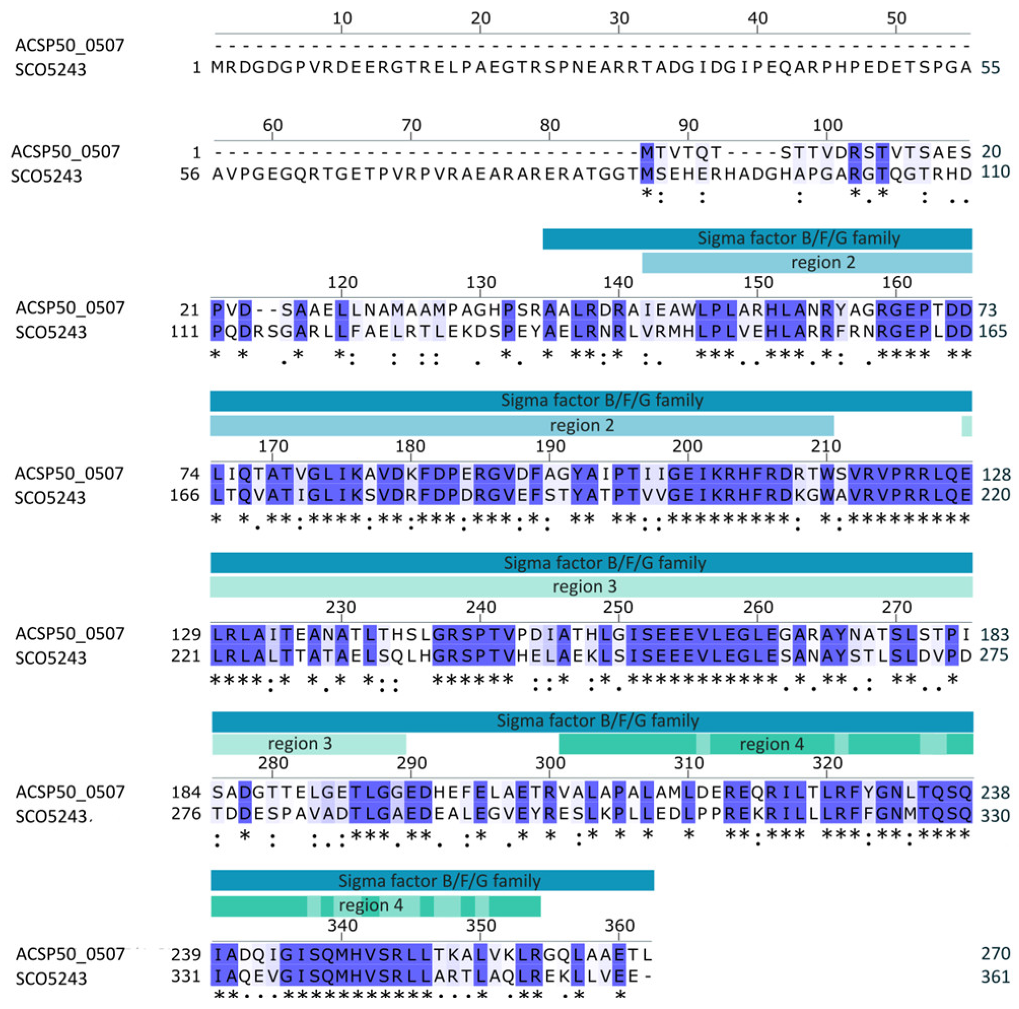 Microorganisms 12 01241 g001
