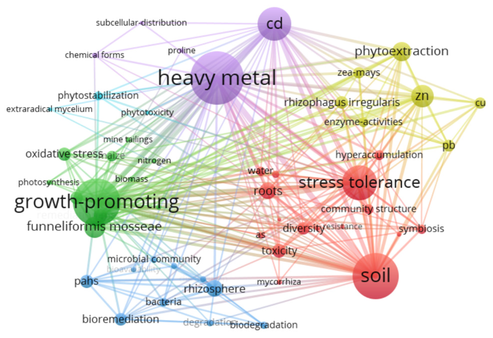Microorganisms 12 01255 g002