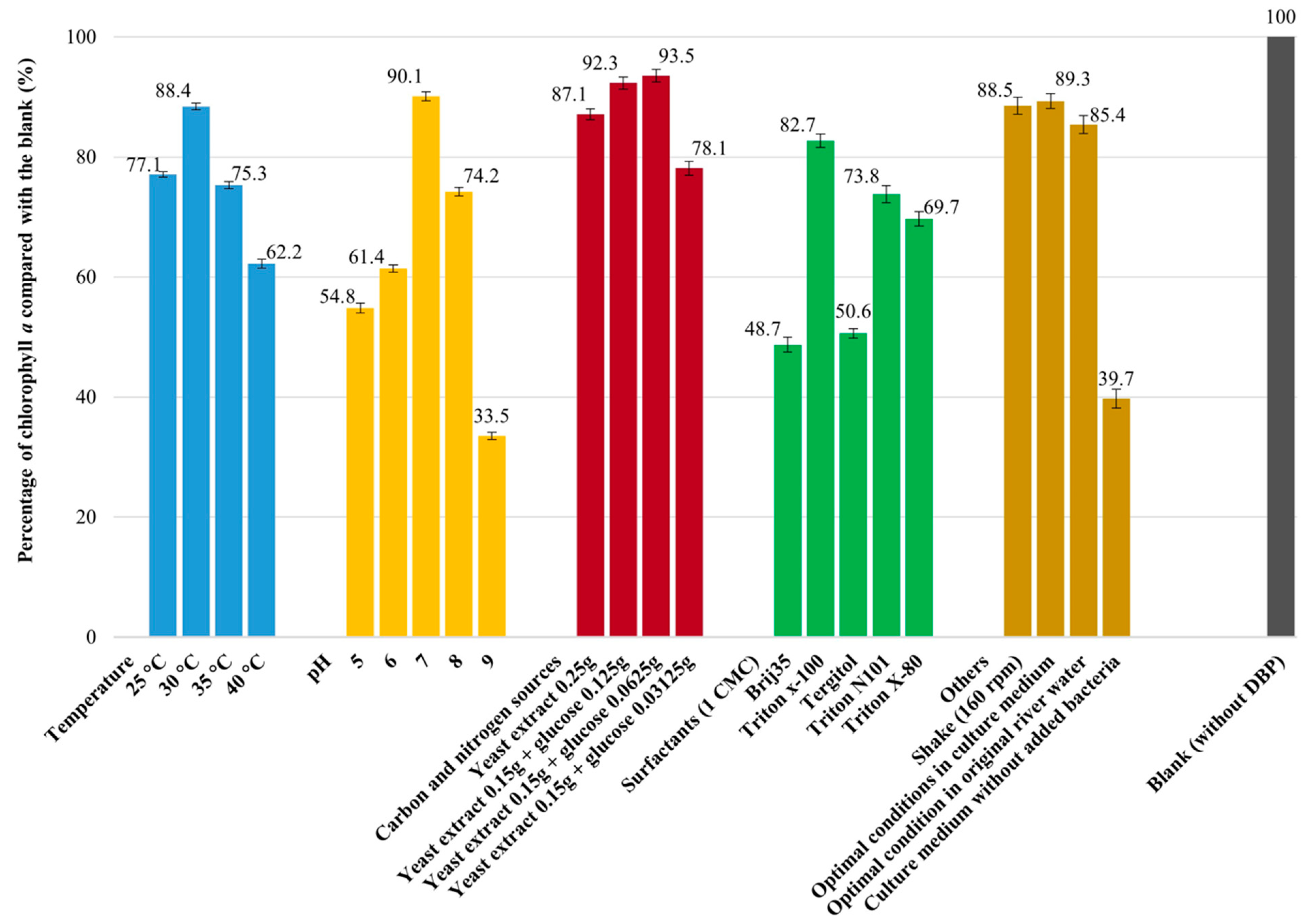 Microorganisms 12 01265 g004 Microorganisms 12 01265 g004