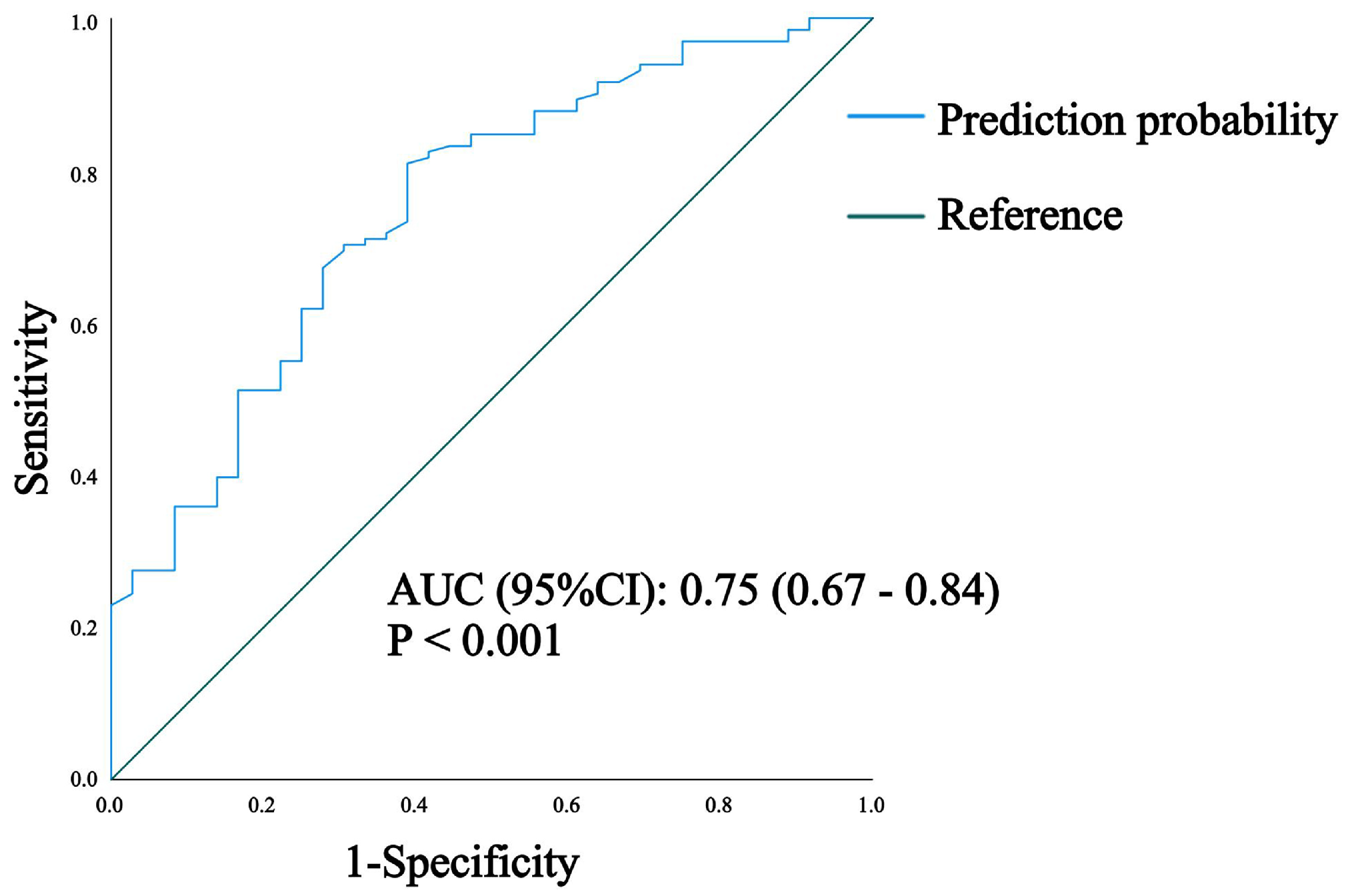 Microorganisms 12 01269 g002