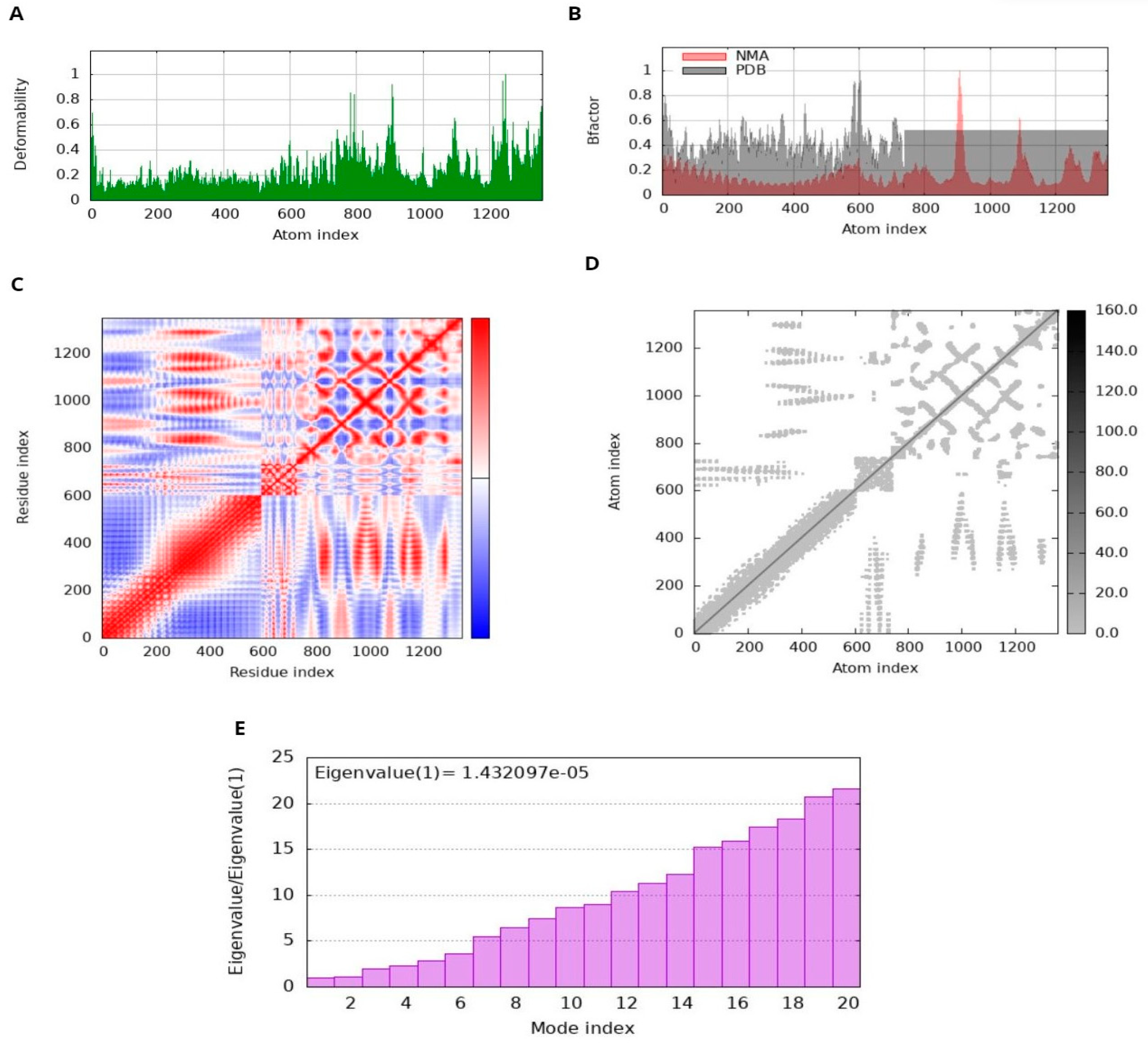 Microorganisms 12 01270 g010