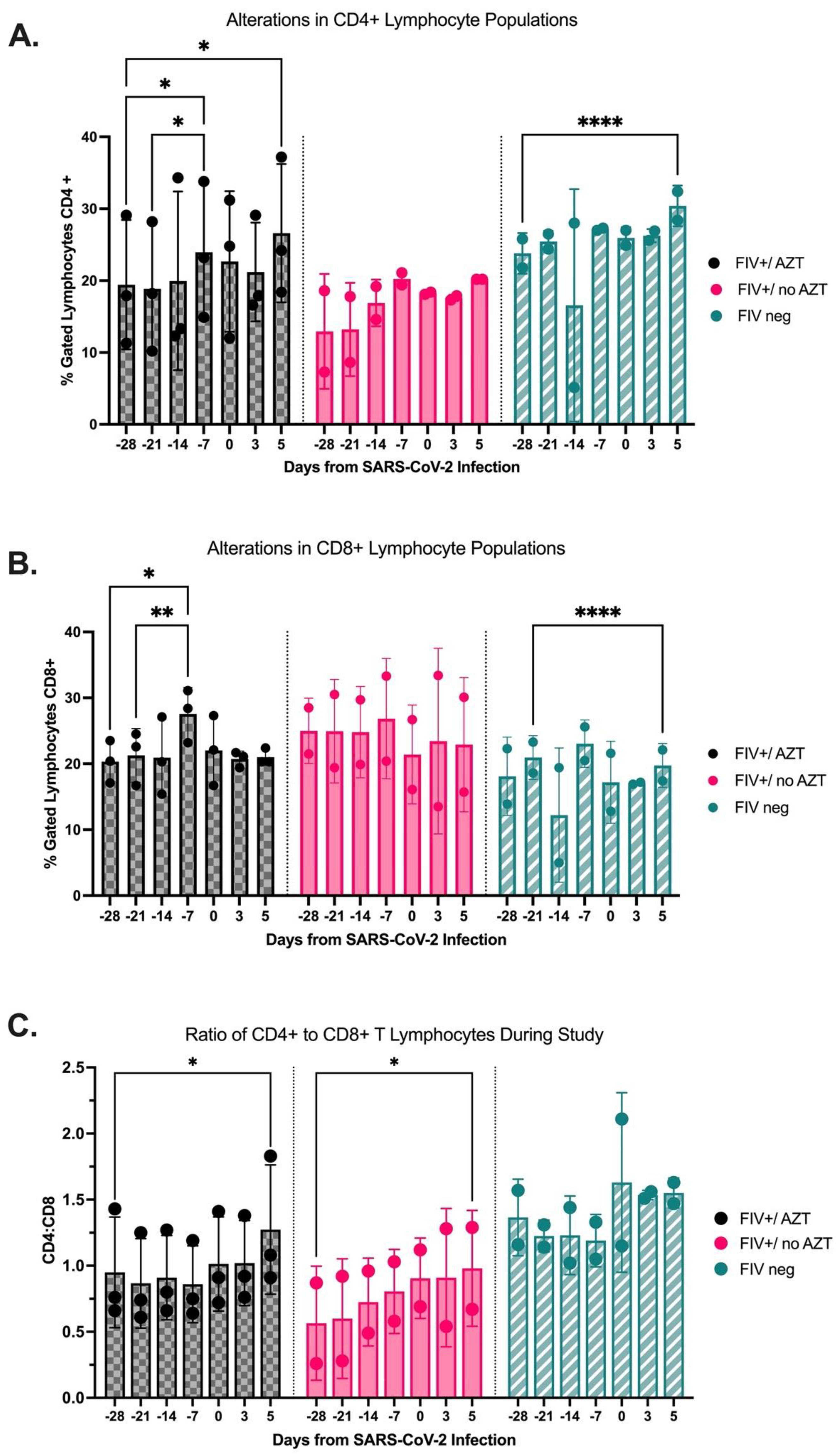Microorganisms 12 01289 g003