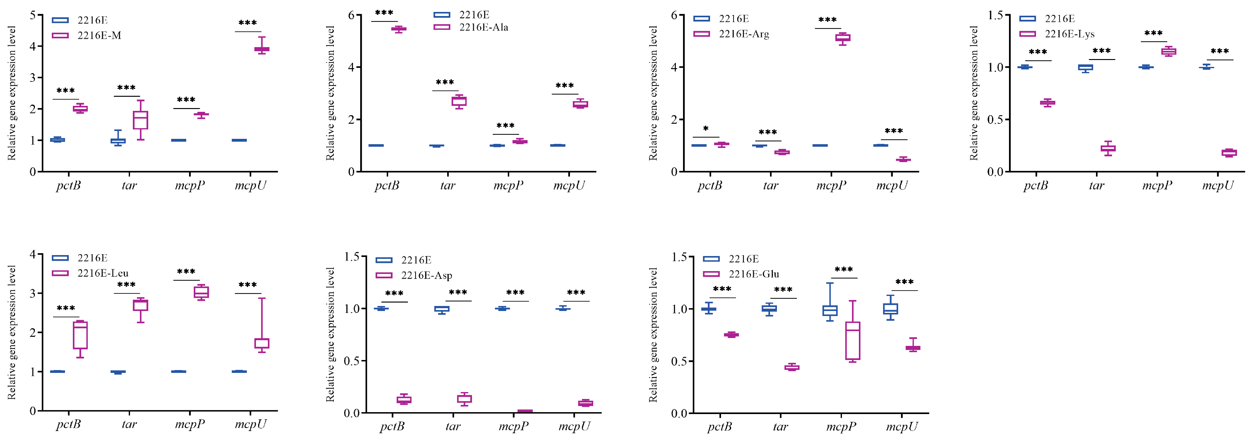 Microorganisms 12 01292 g010