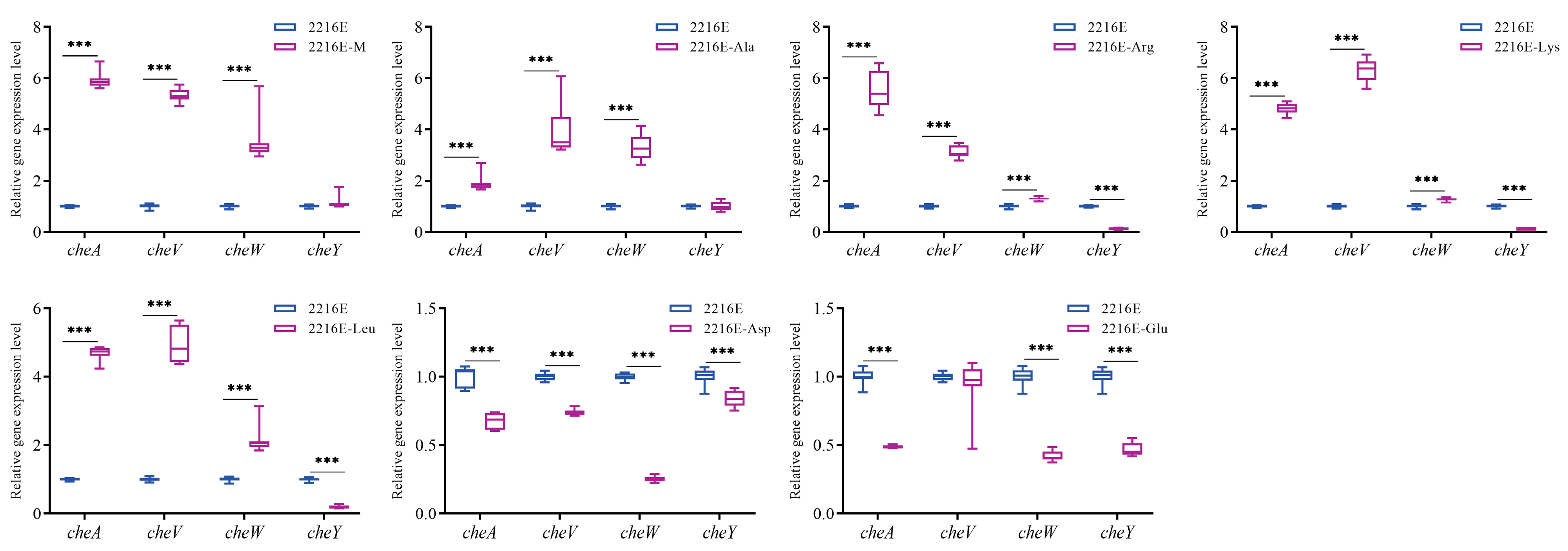 Microorganisms 12 01292 g011