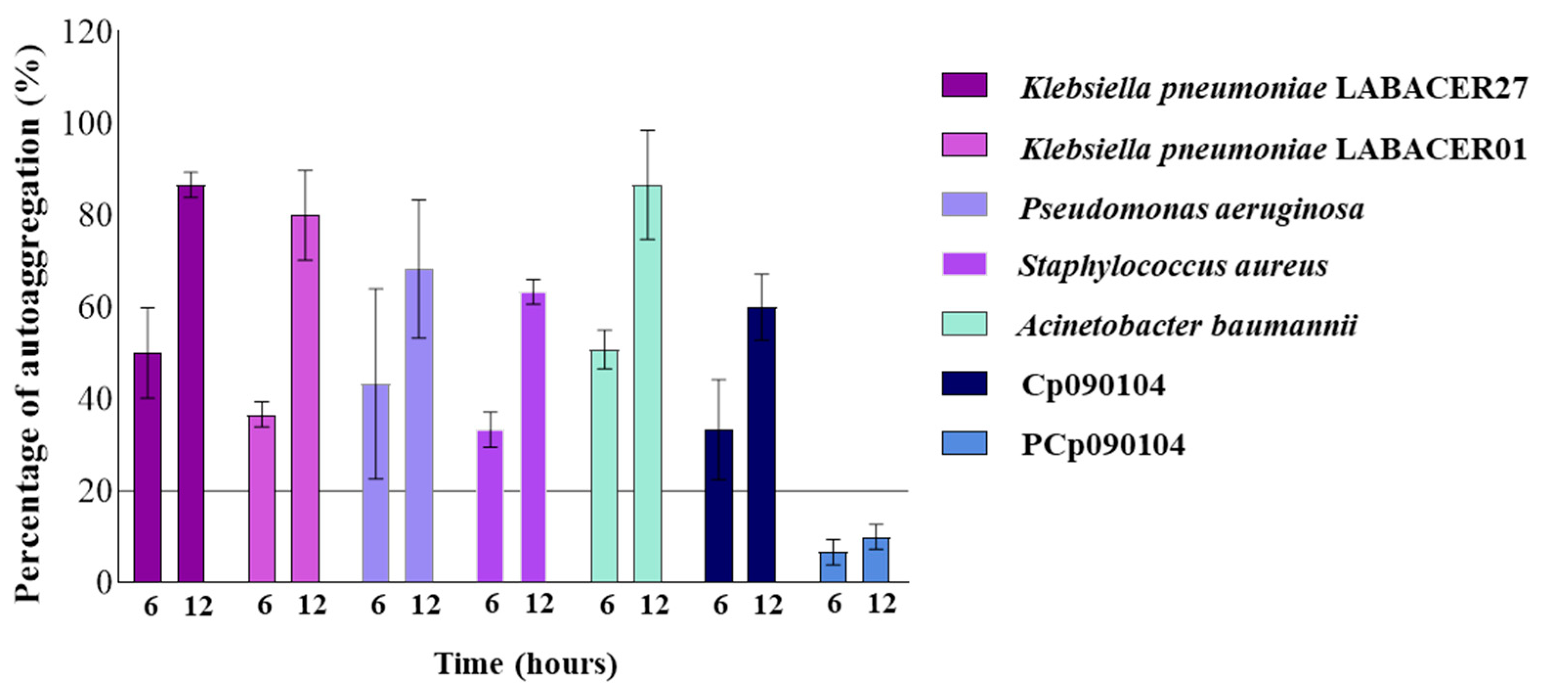 Microorganisms 12 01295 g001 Microorganisms 12 01295 g001