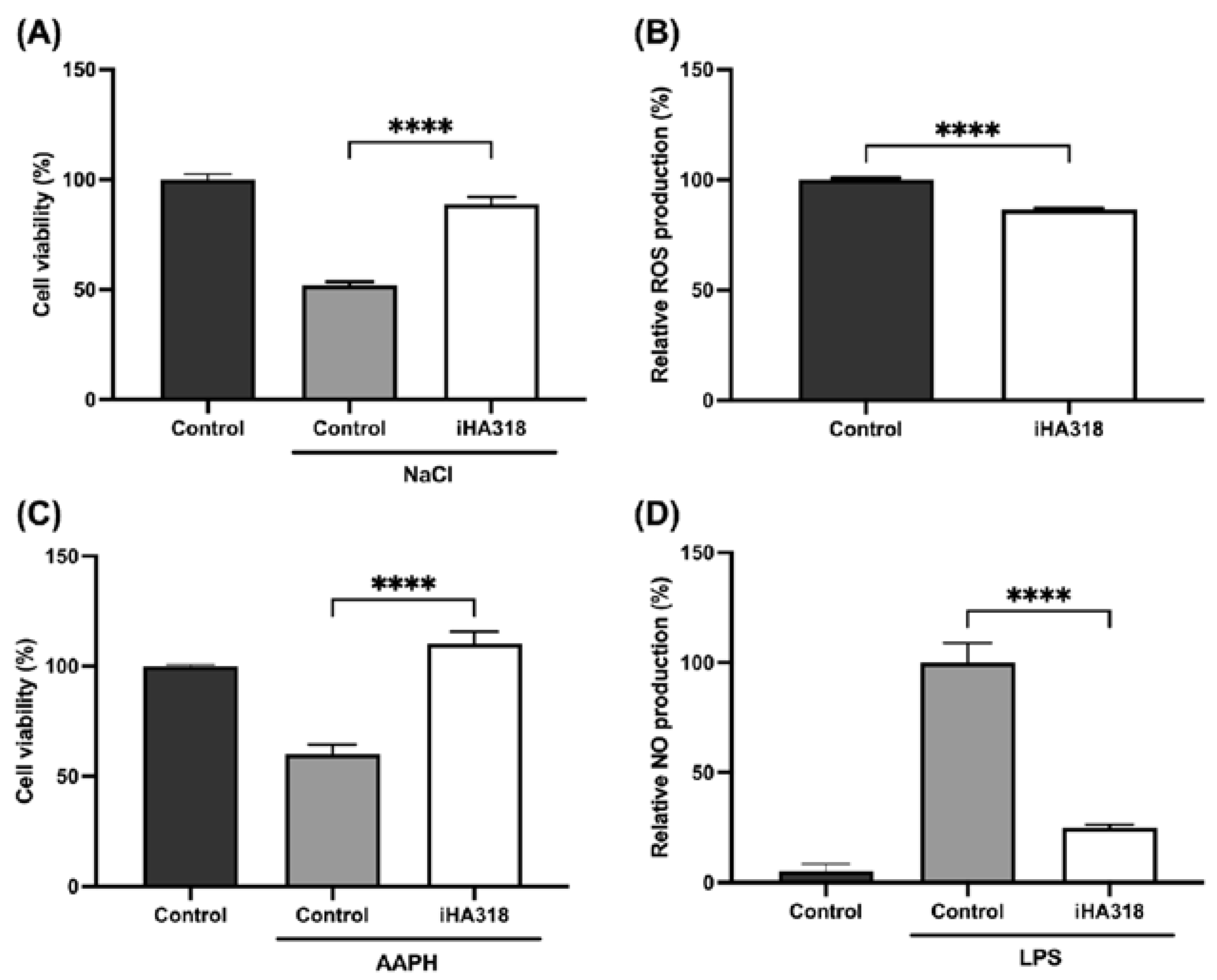 Microorganisms 12 01306 g002 Microorganisms 12 01306 g002