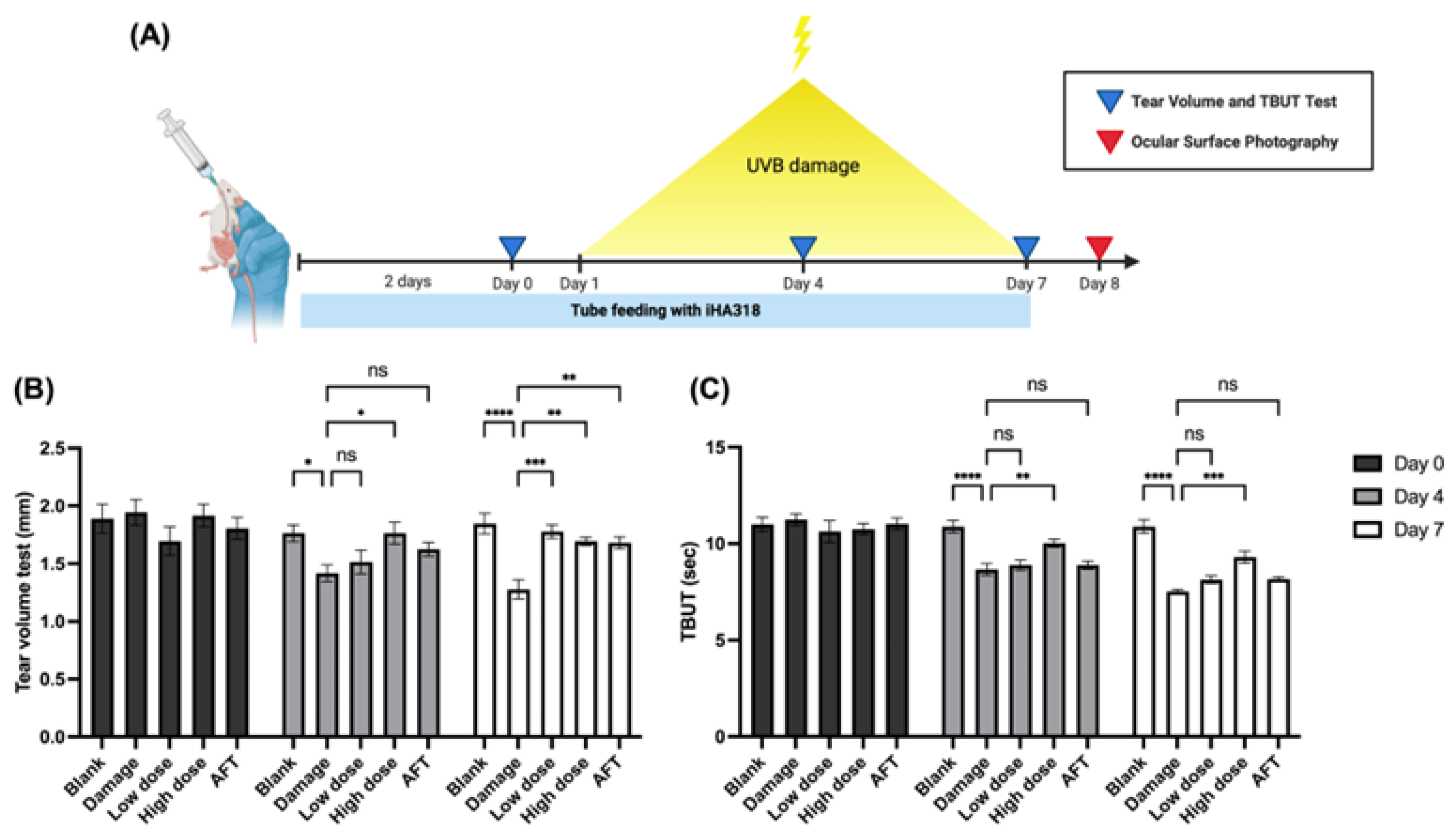 Microorganisms 12 01306 g003 Microorganisms 12 01306 g003