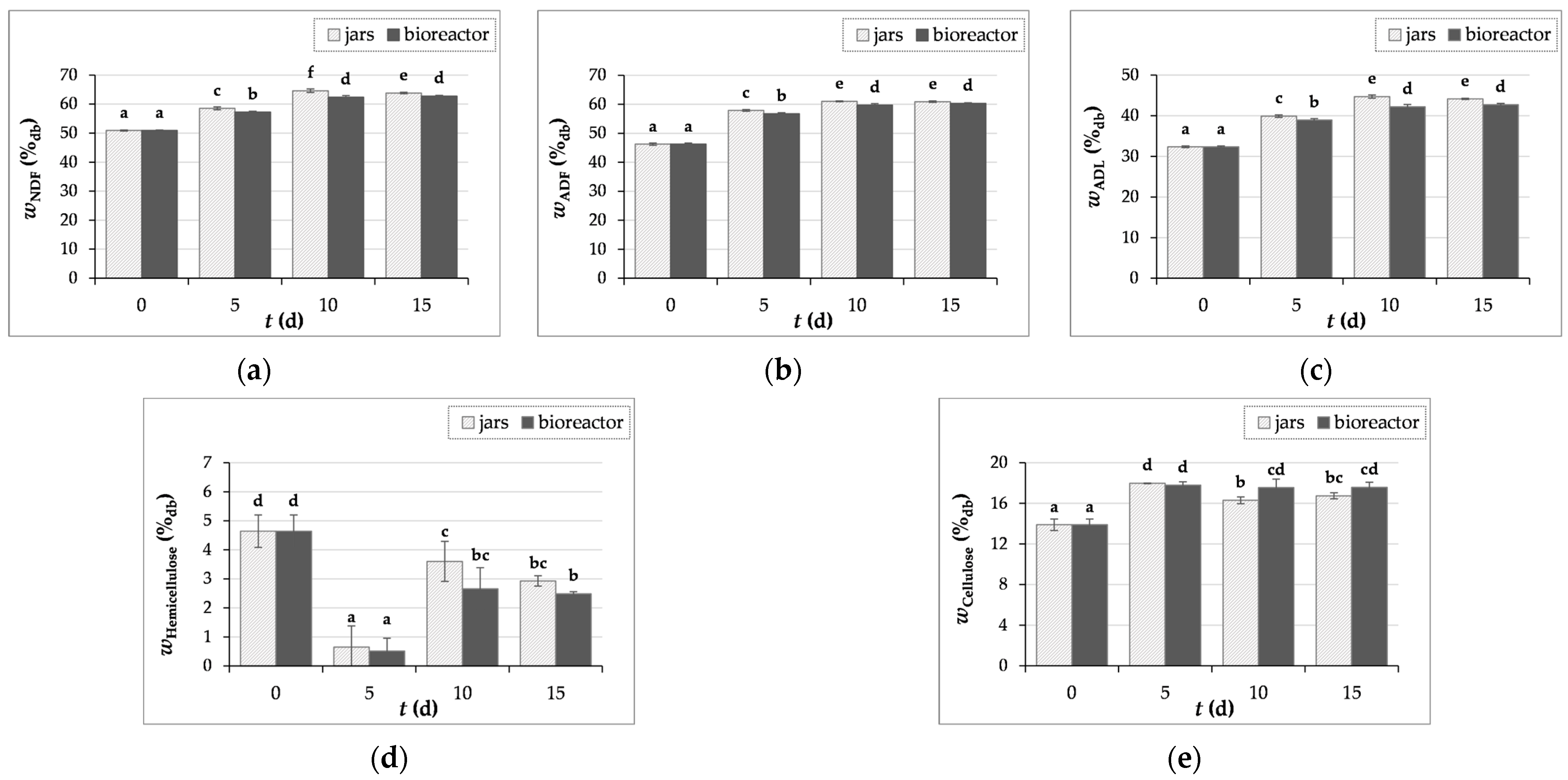 Microorganisms 12 01310 g004 Microorganisms 12 01310 g004