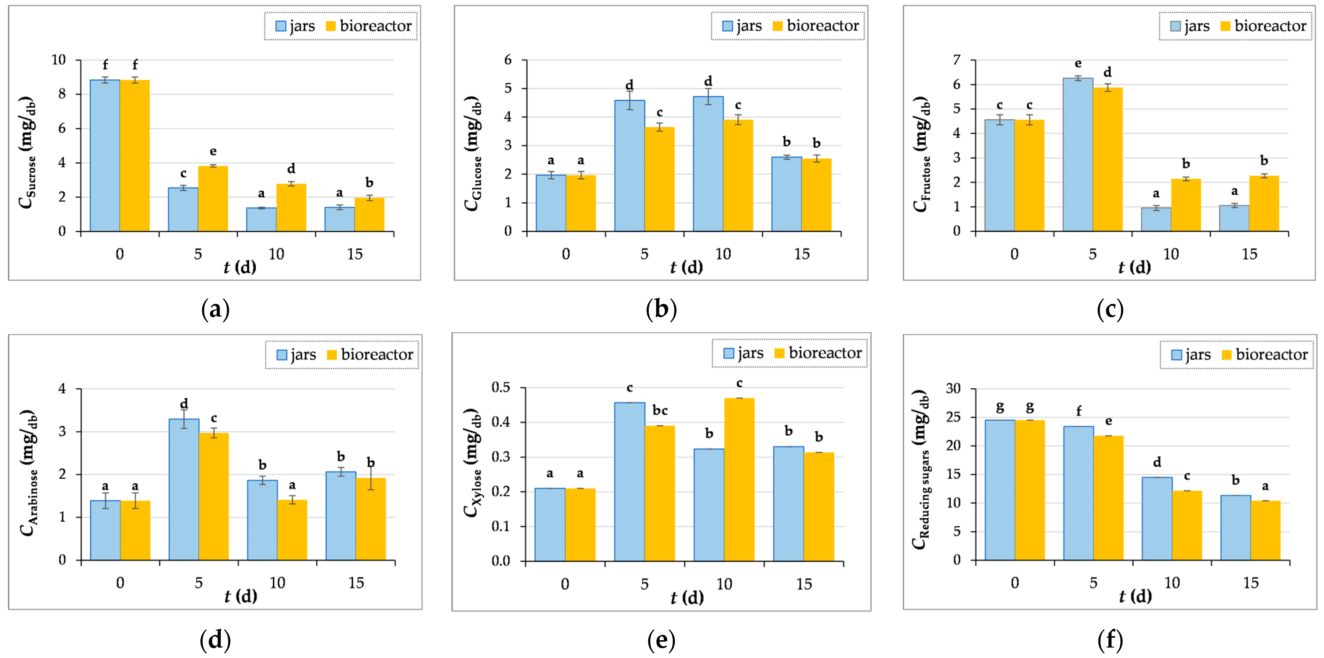 Microorganisms 12 01310 g005 Microorganisms 12 01310 g005