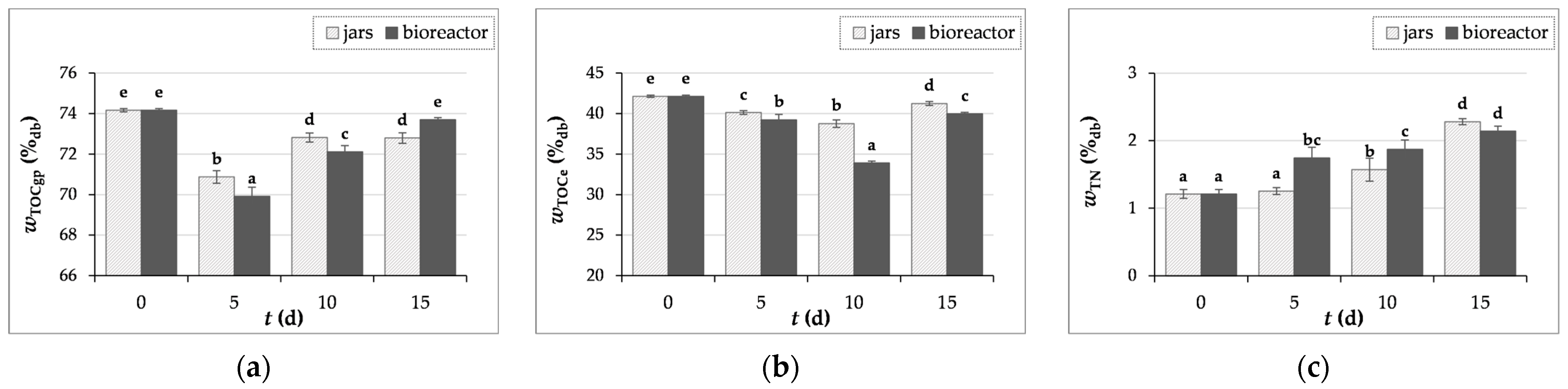 Microorganisms 12 01310 g006 Microorganisms 12 01310 g006
