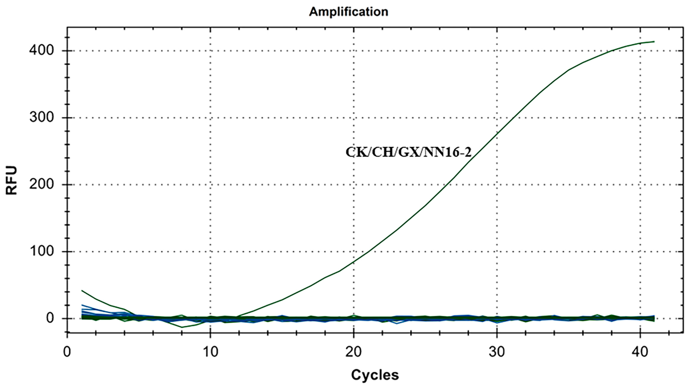 Microorganisms 12 01315 g004
