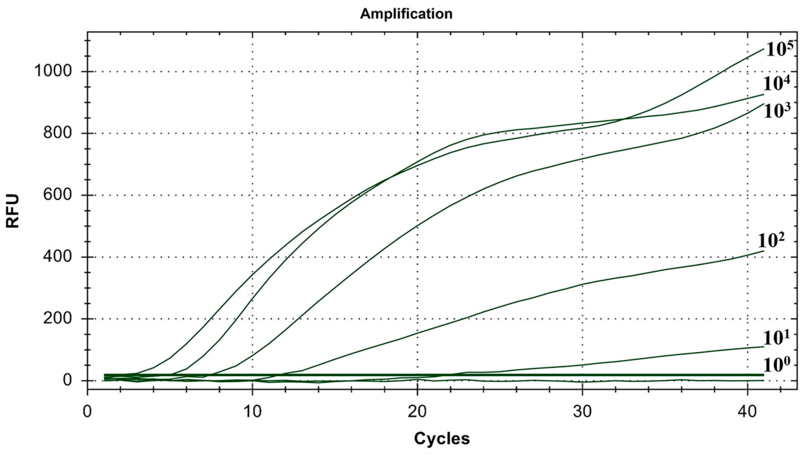 Microorganisms 12 01315 g006