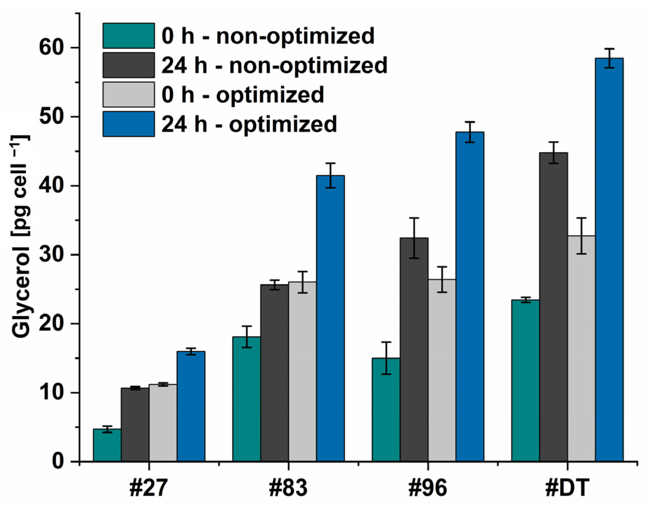 Microorganisms 12 01318 g012