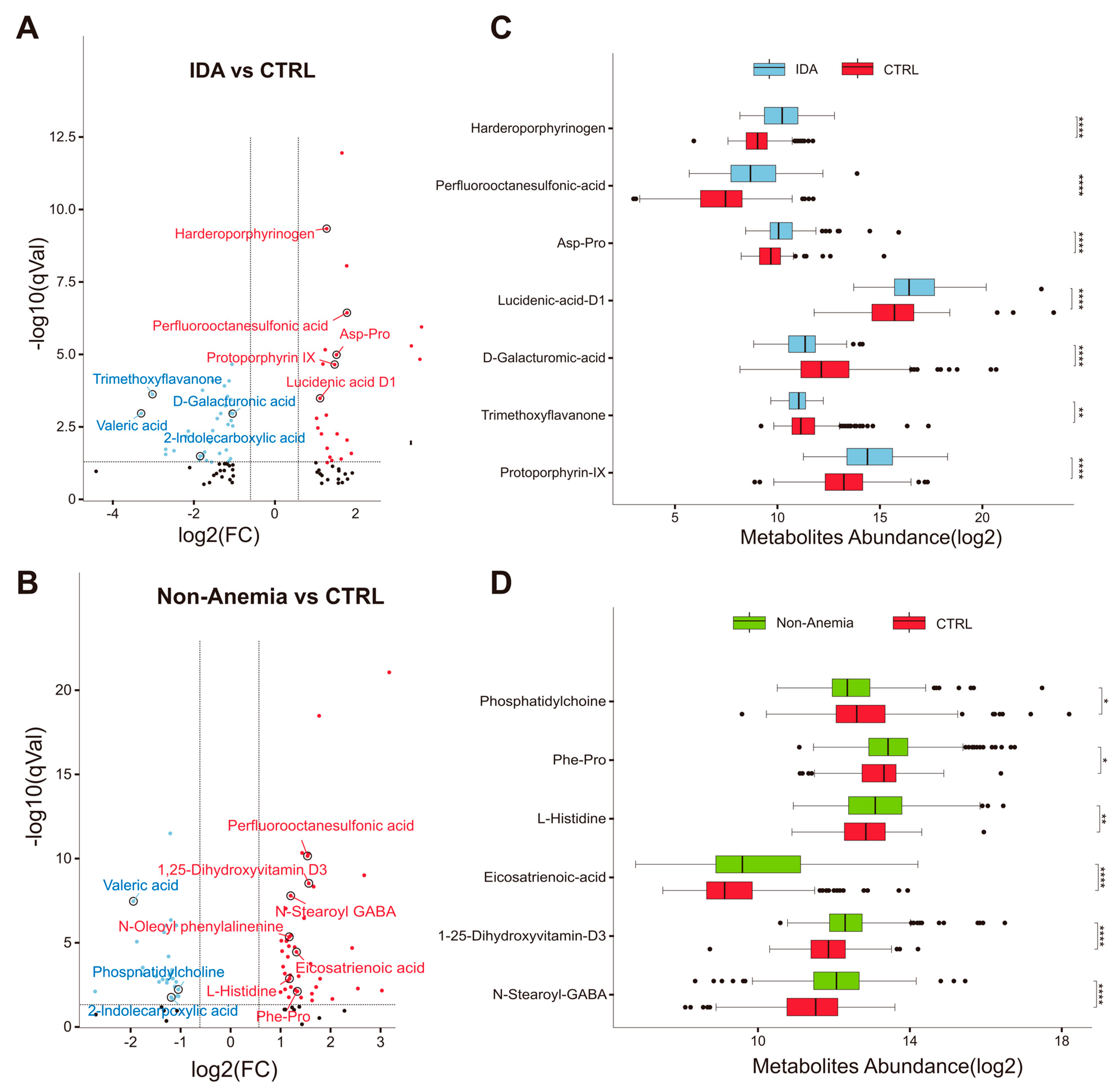 Microorganisms 12 01319 g003