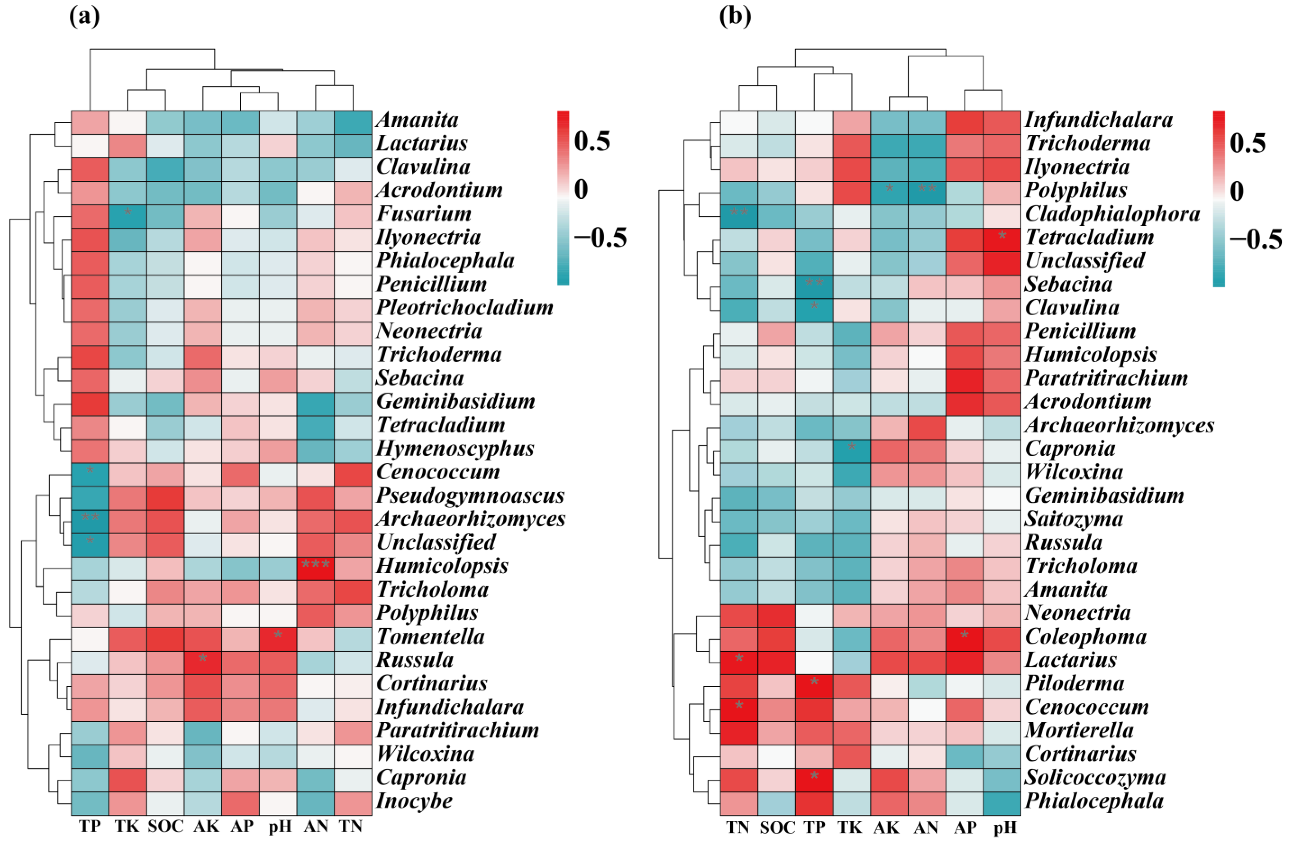 Microorganisms 12 01322 g008 Microorganisms 12 01322 g008