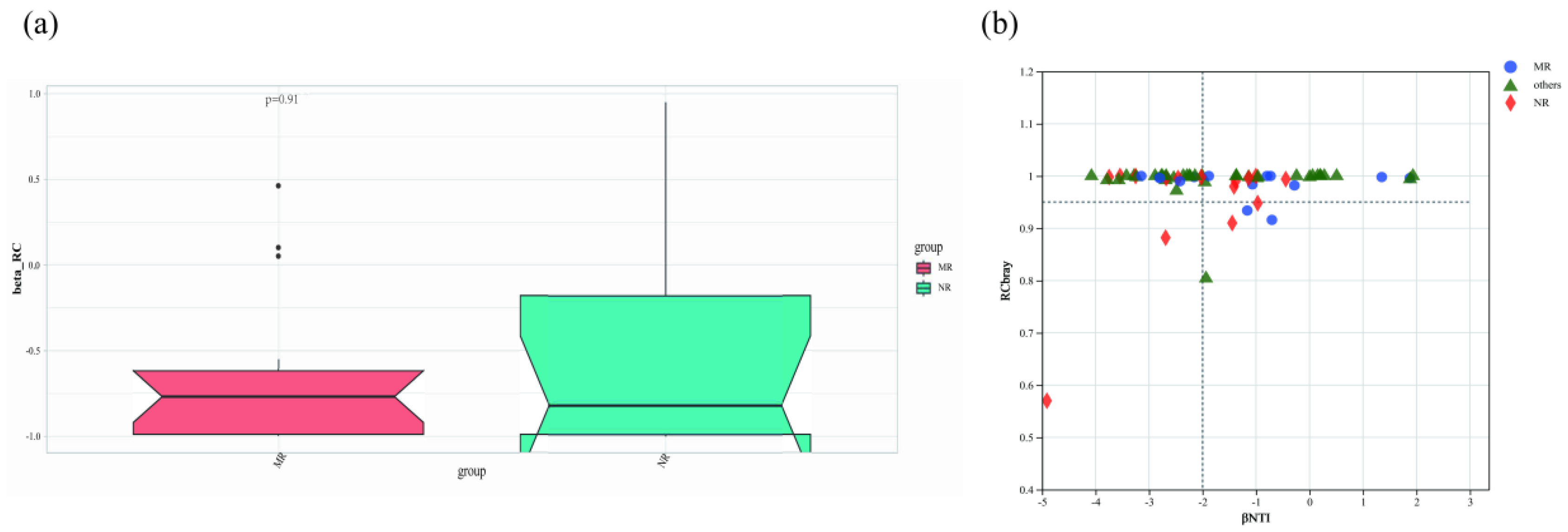 Microorganisms 12 01322 g011 Microorganisms 12 01322 g011