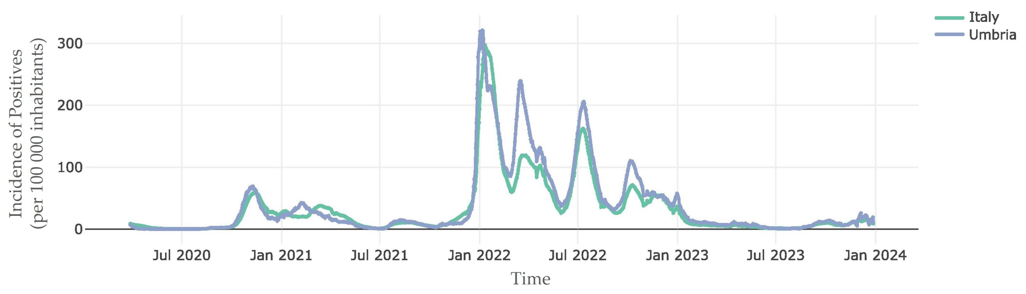 Microorganisms 12 01330 g001